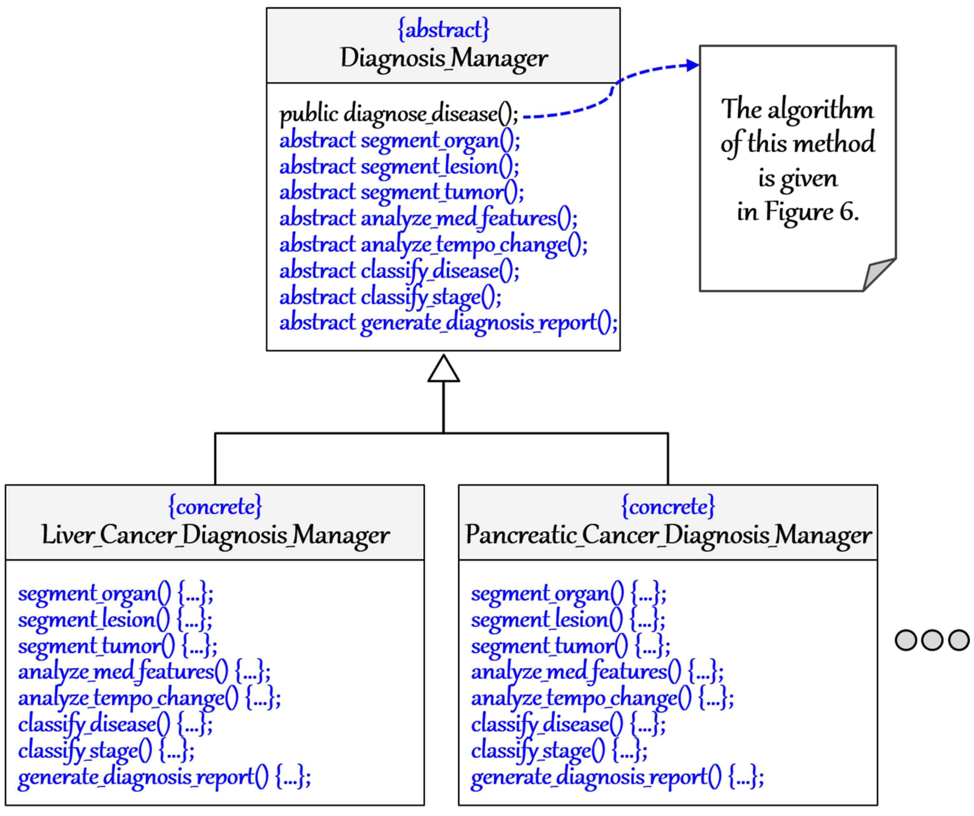 Applsci 14 07822 g007