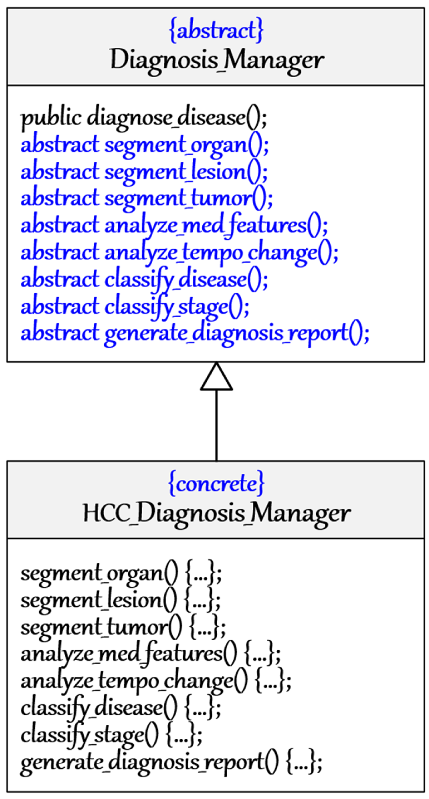 Applsci 14 07822 g009