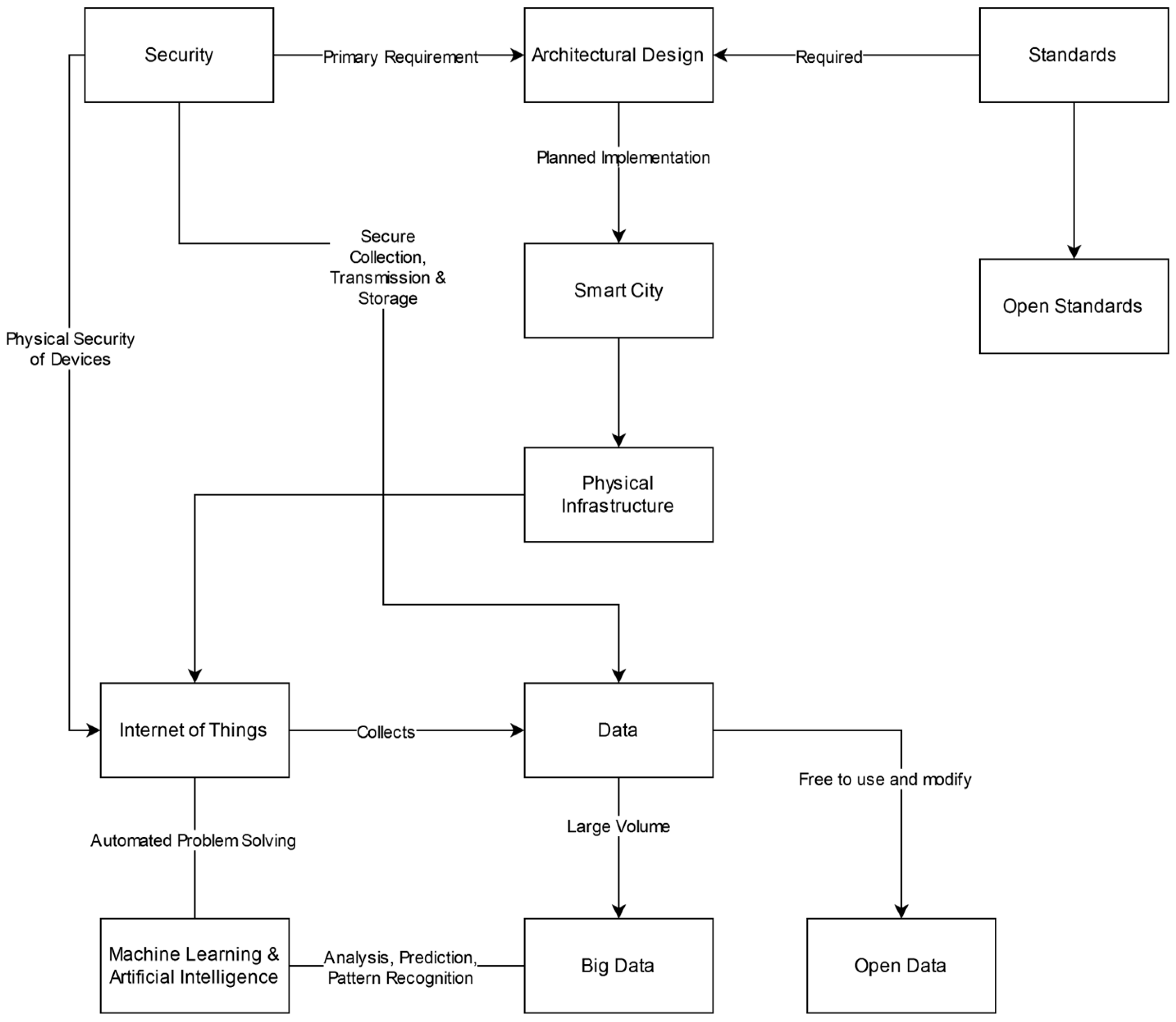 Applsci 14 07823 g002