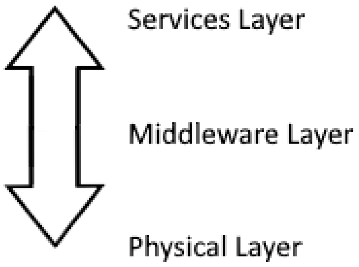 Applsci 14 07823 g003