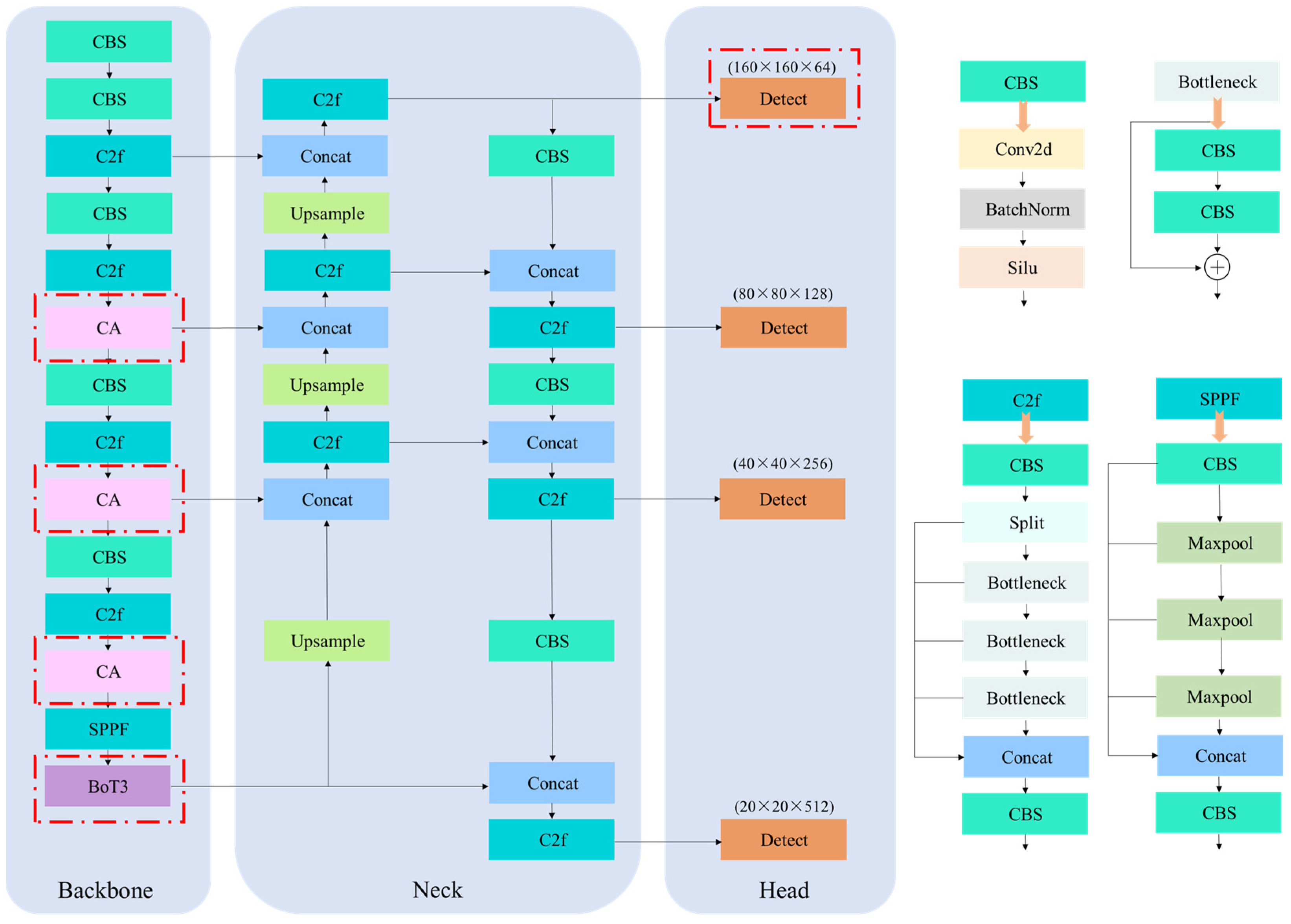 Applsci 14 07824 g007