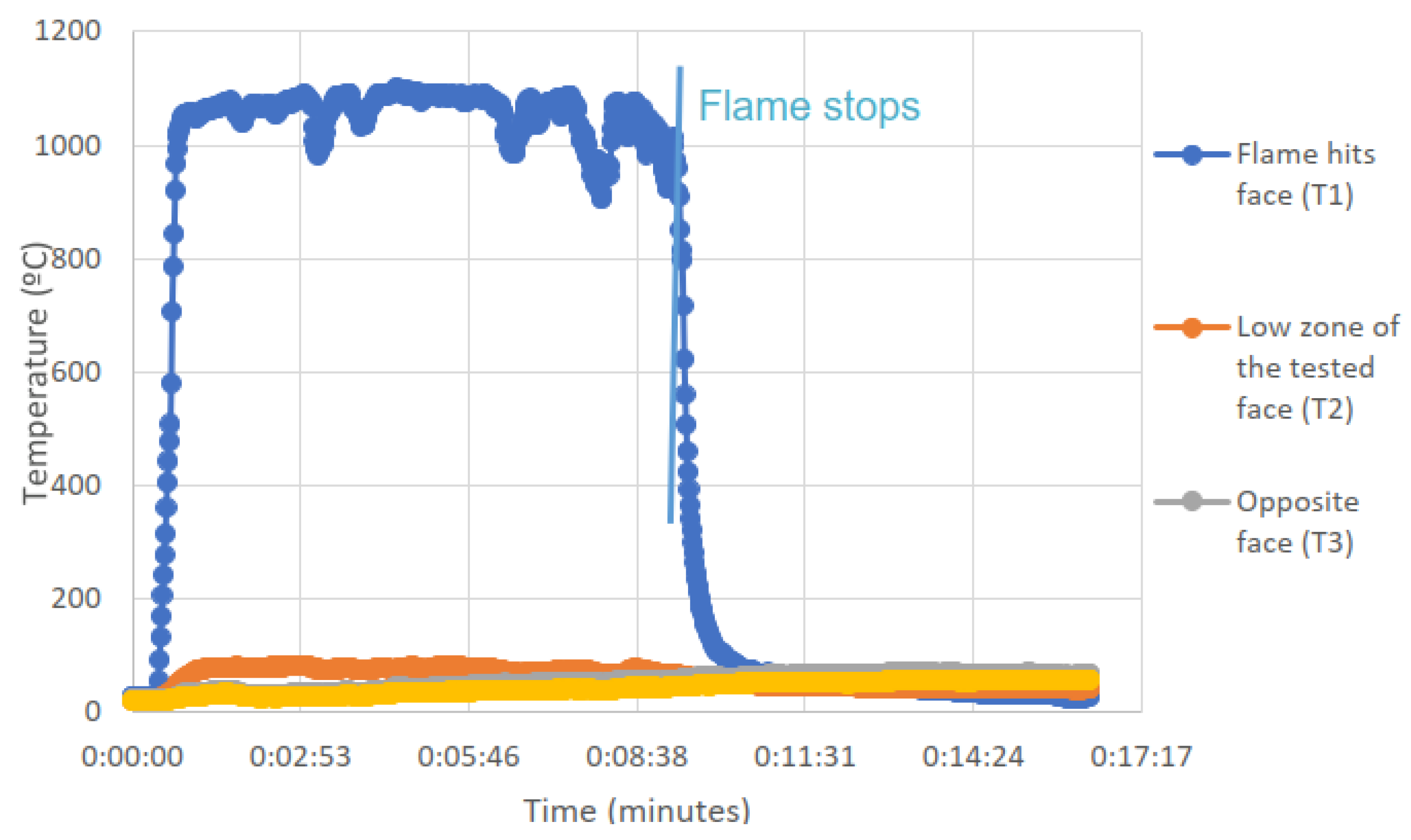 Applsci 14 07826 g004