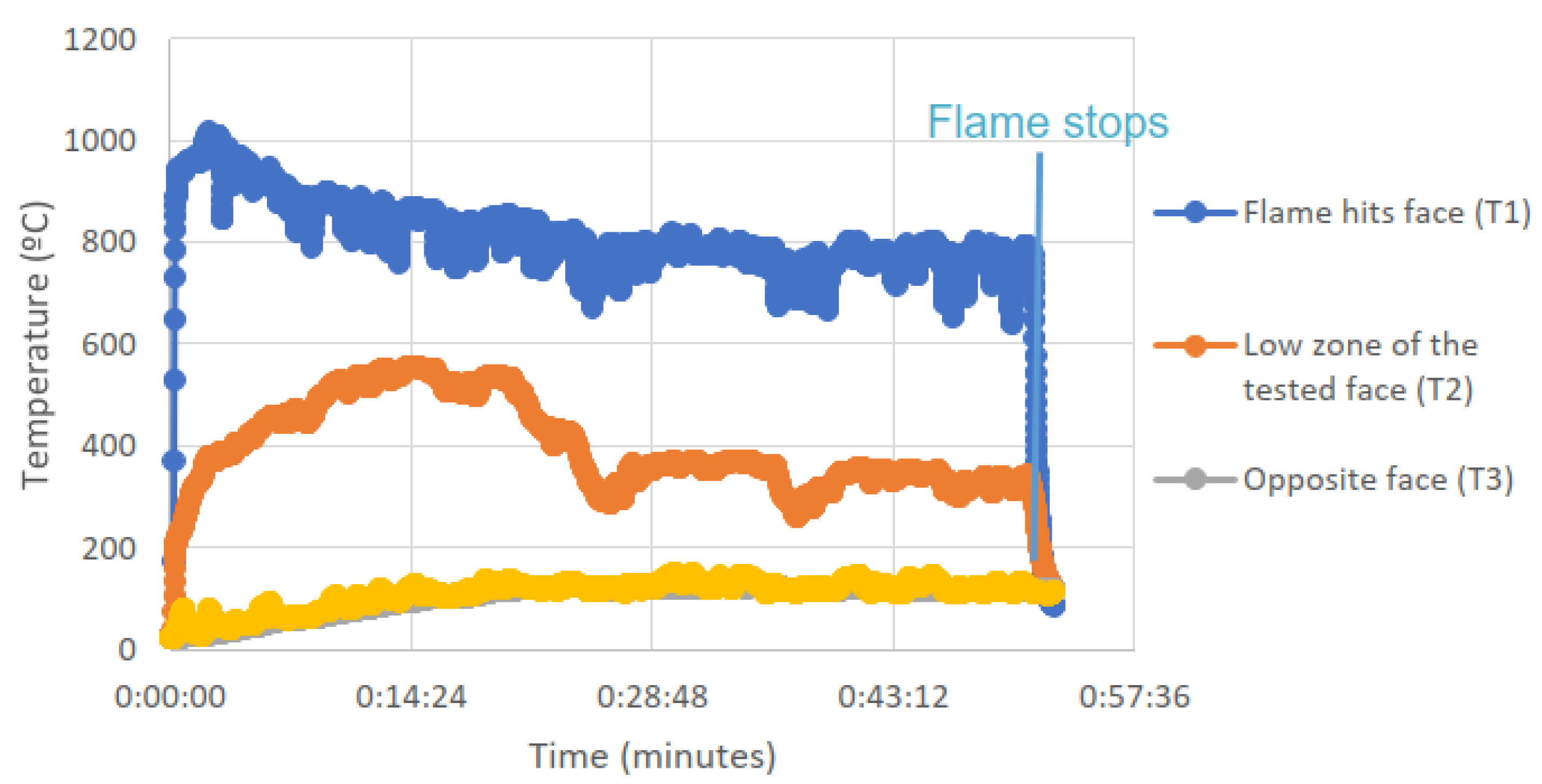 Applsci 14 07826 g005
