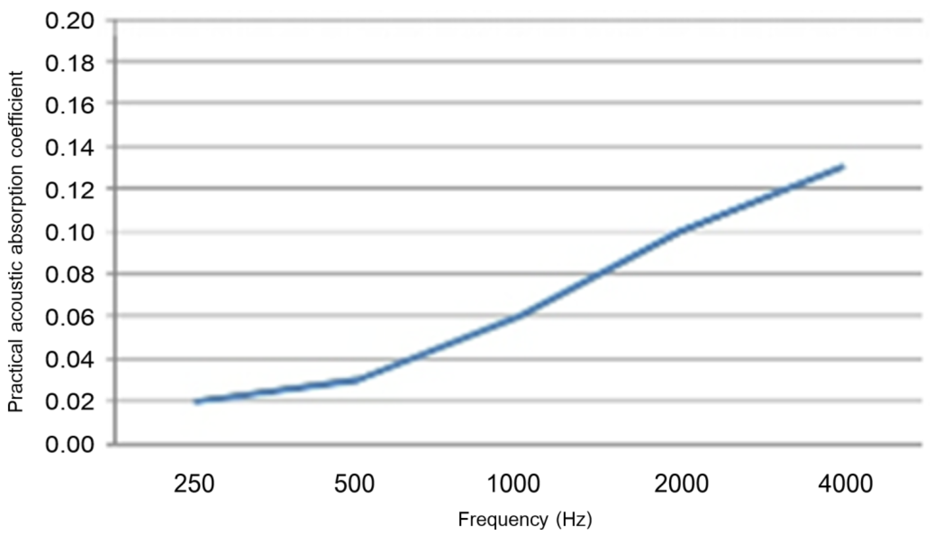 Applsci 14 07826 g008