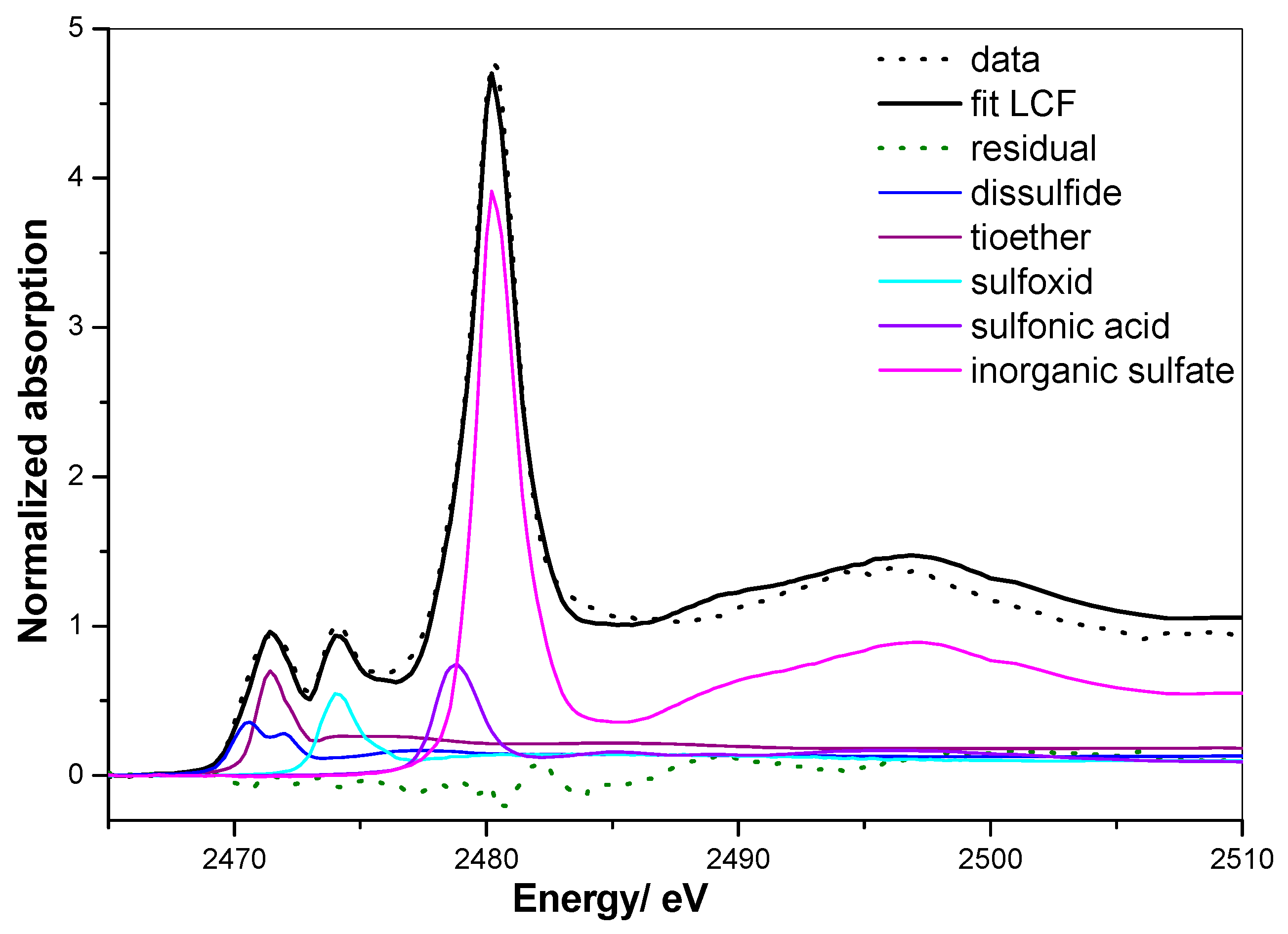 Applsci 14 07827 g001