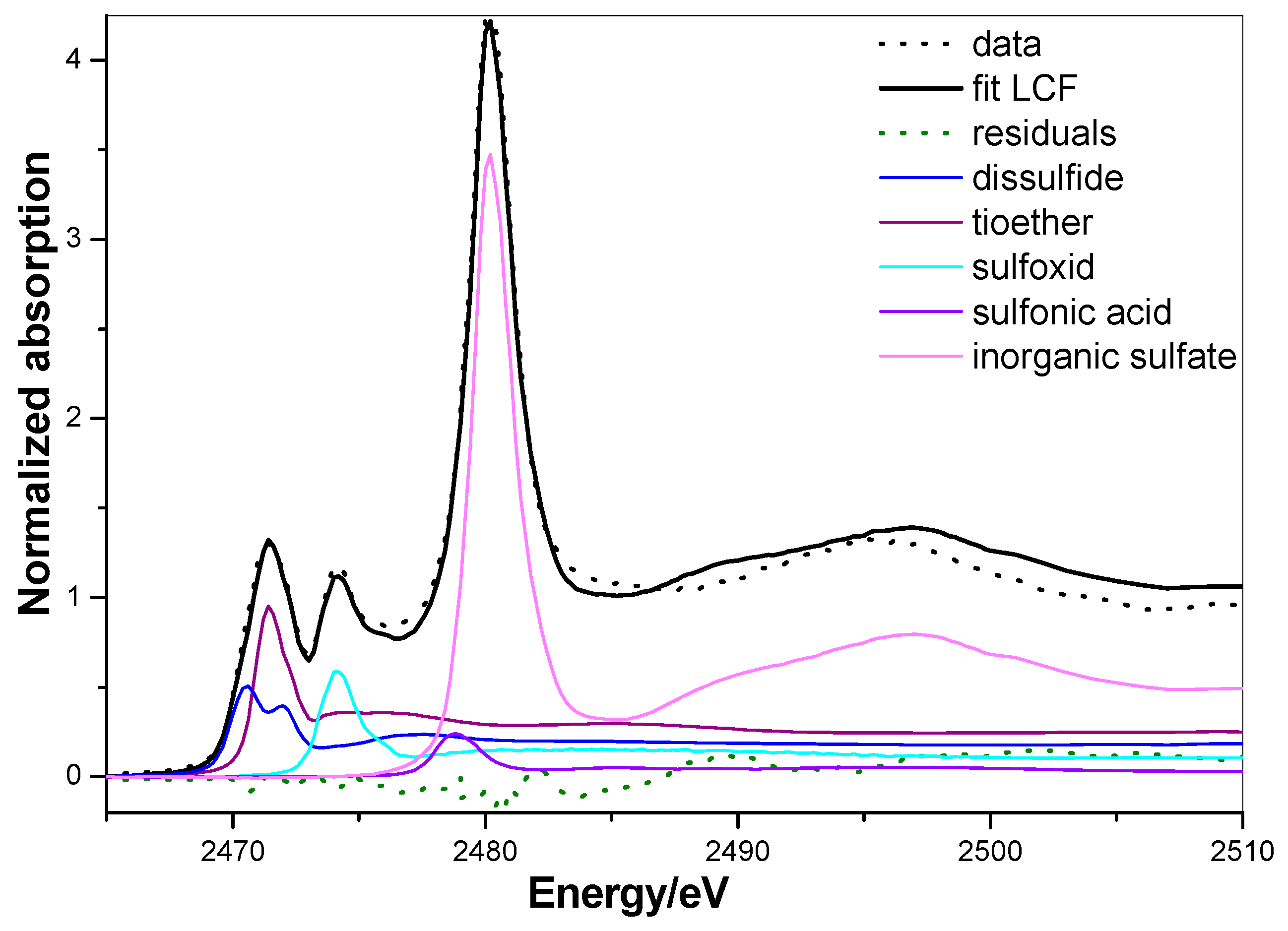 Applsci 14 07827 g003