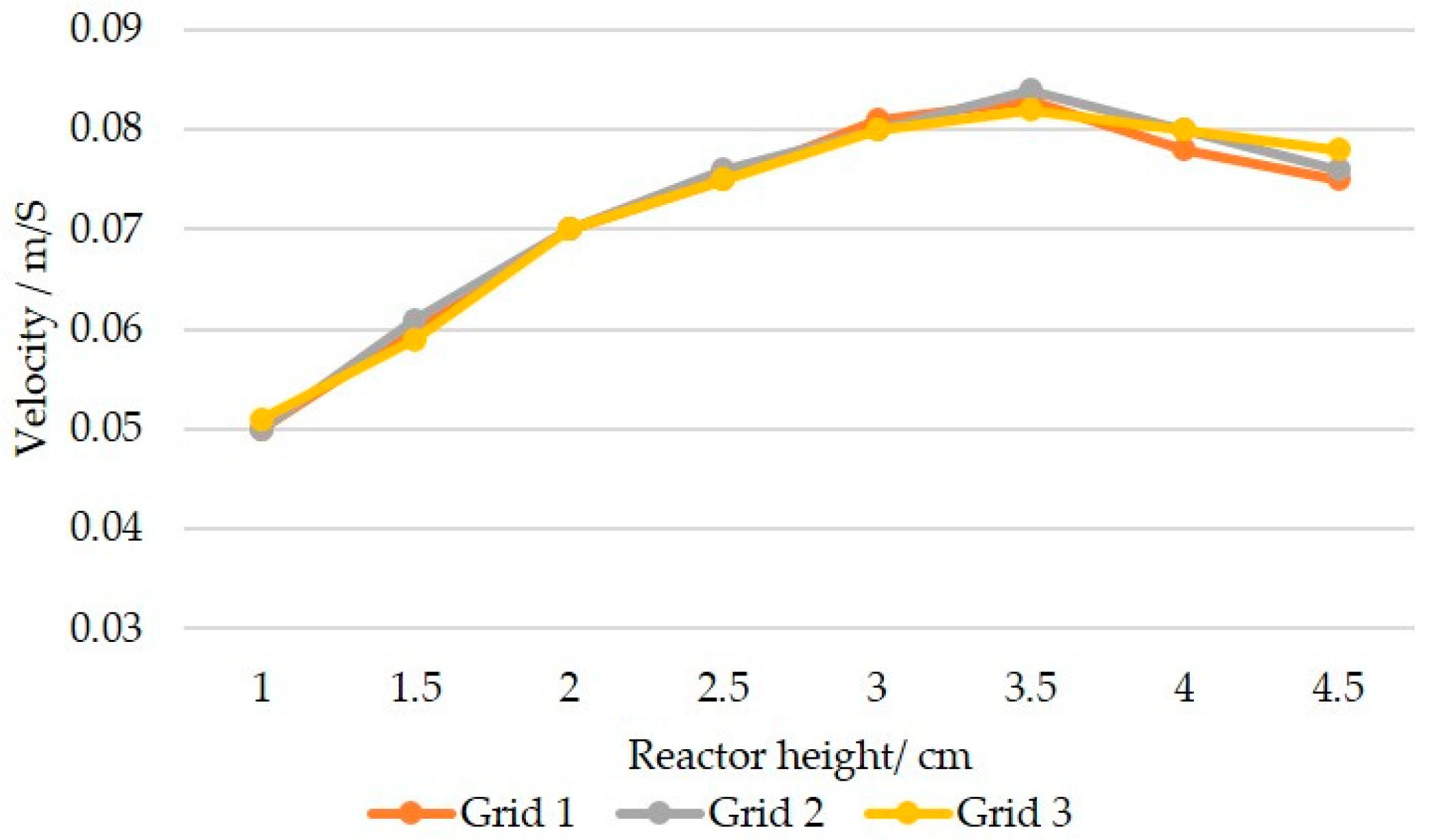 Applsci 14 07829 g002