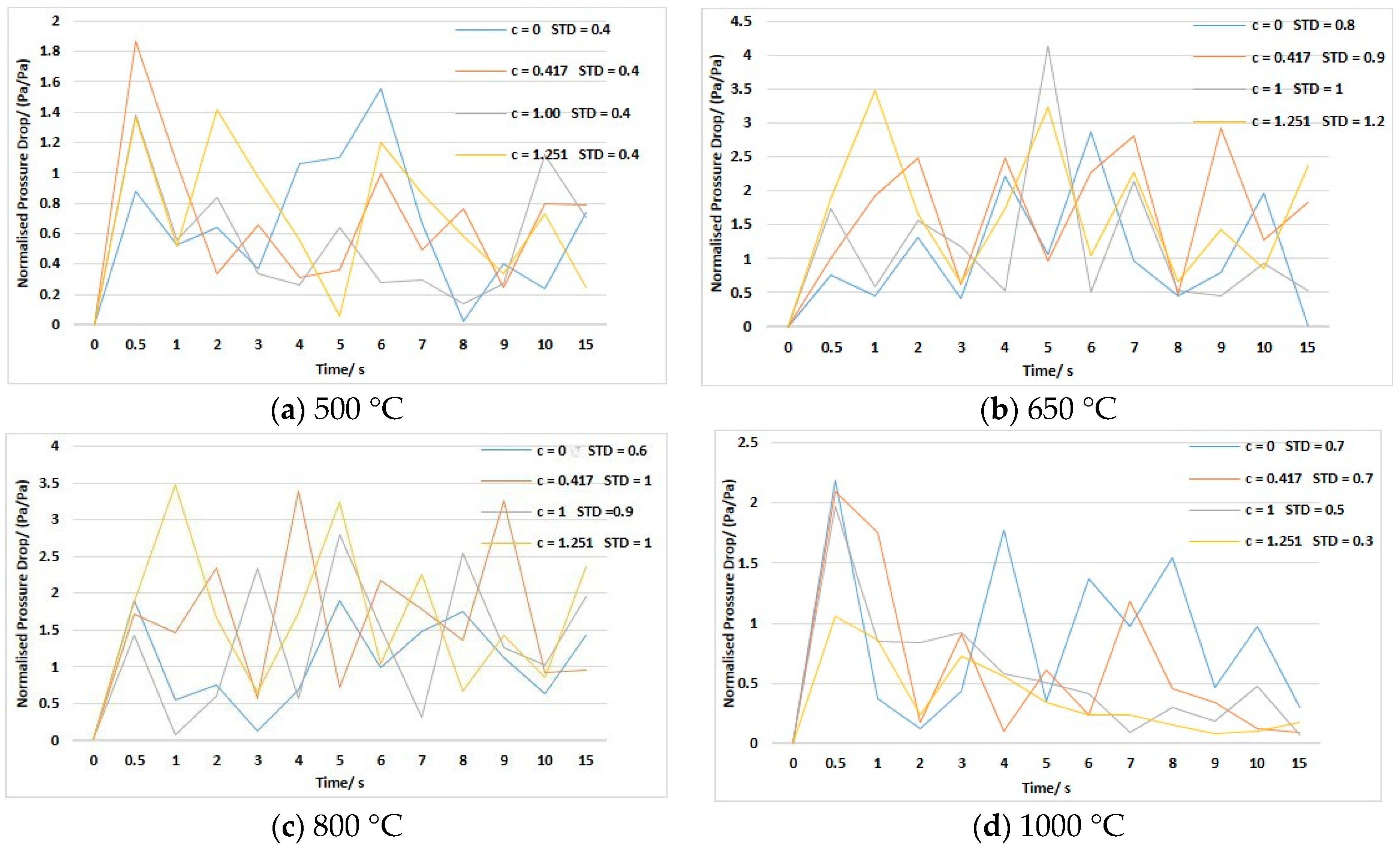 Applsci 14 07829 g003
