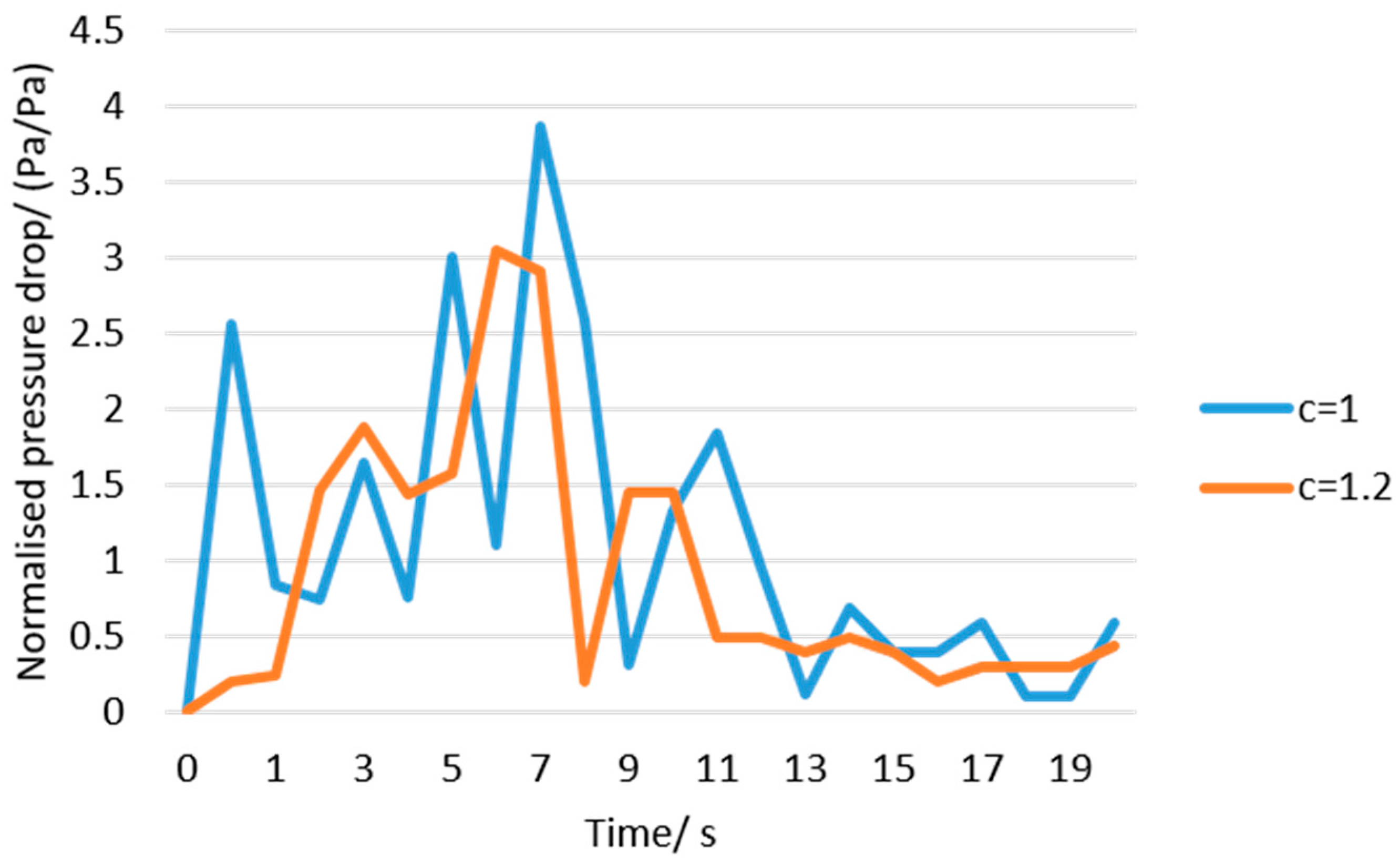 Applsci 14 07829 g006