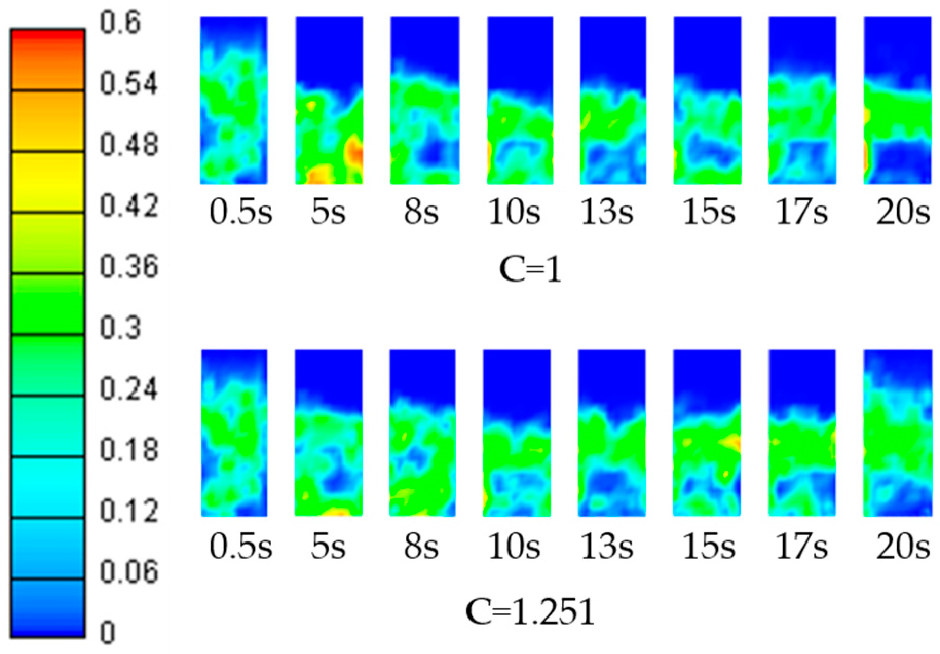 Applsci 14 07829 g007