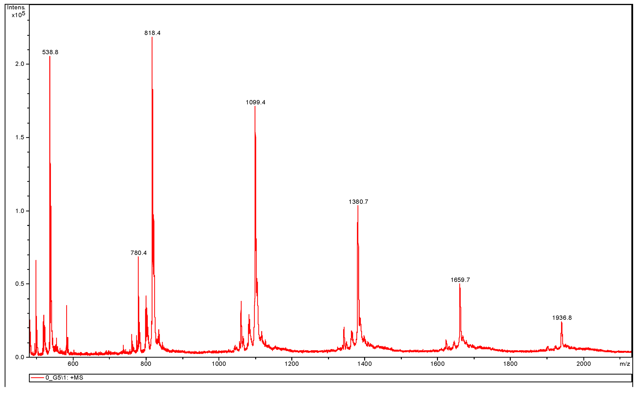 Applsci 14 07832 g004