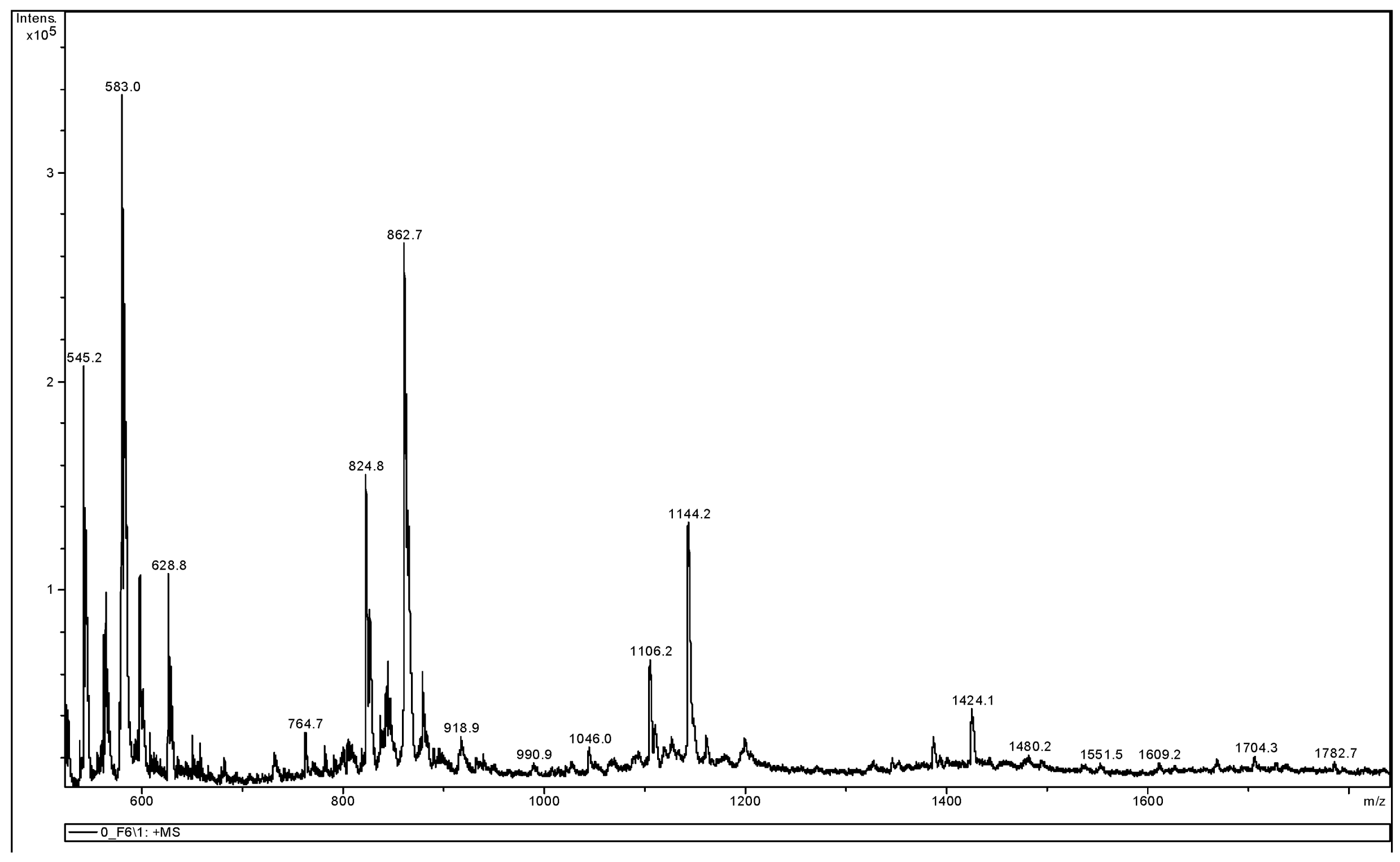 Applsci 14 07832 g005