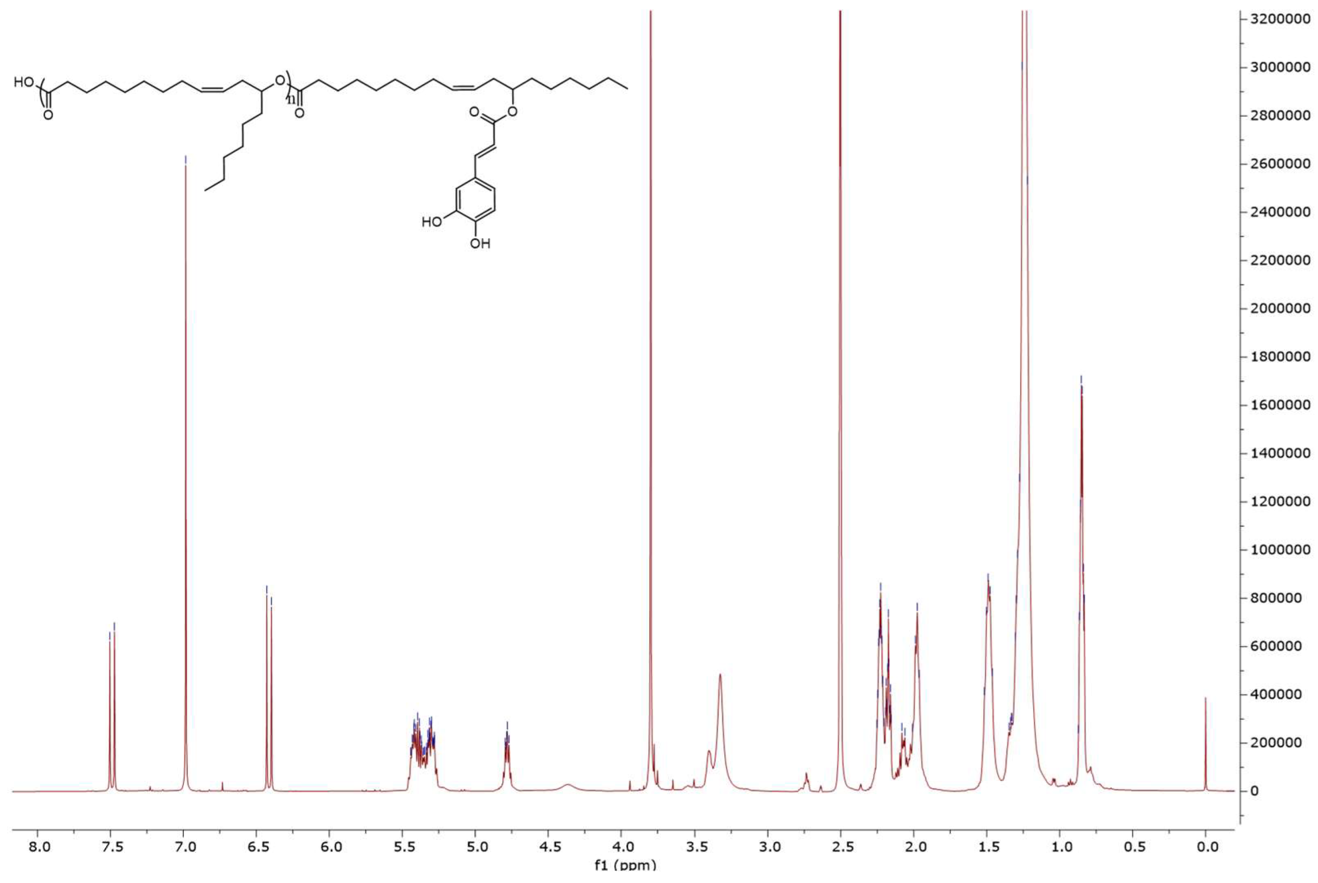 Applsci 14 07832 g007