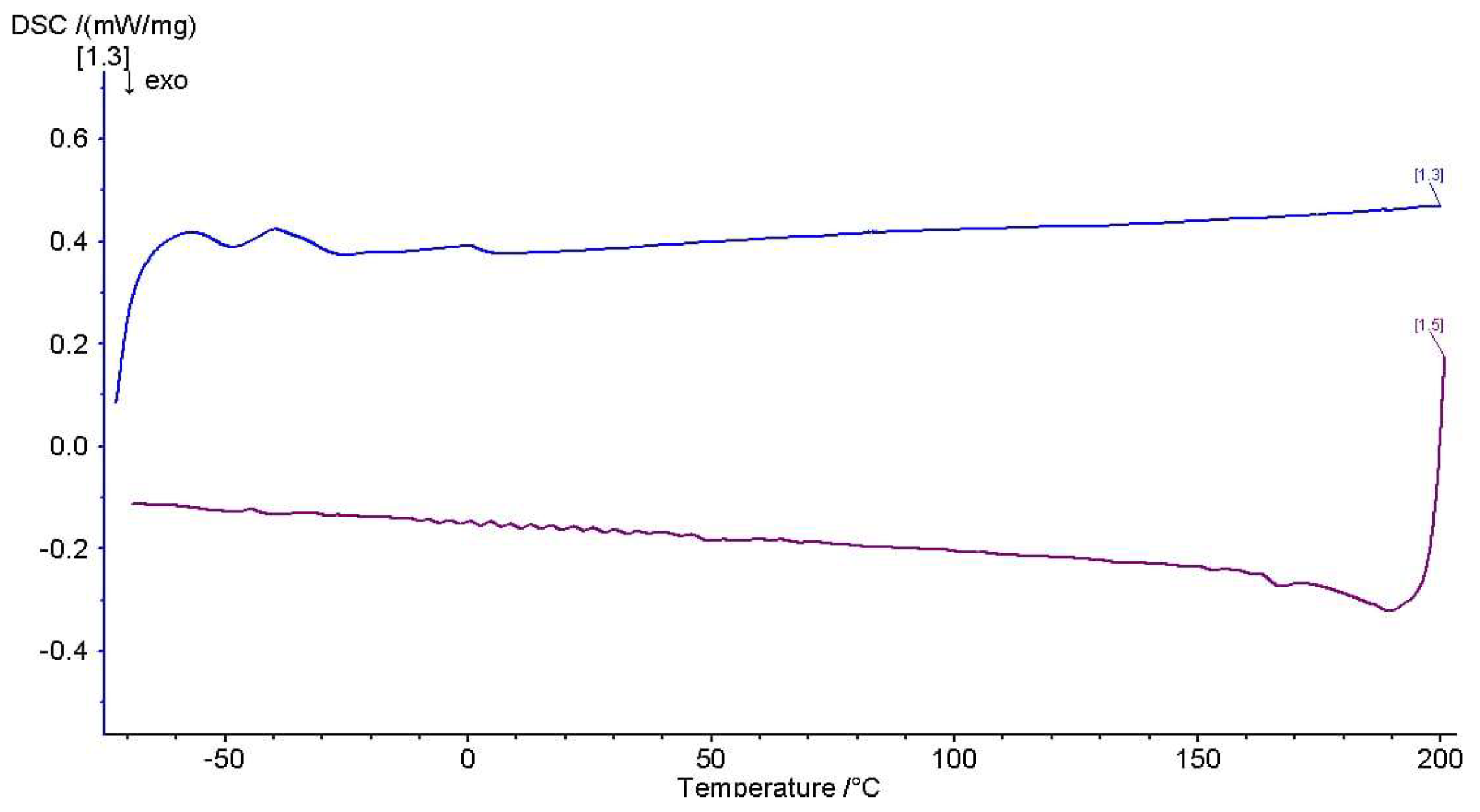 Applsci 14 07832 g008