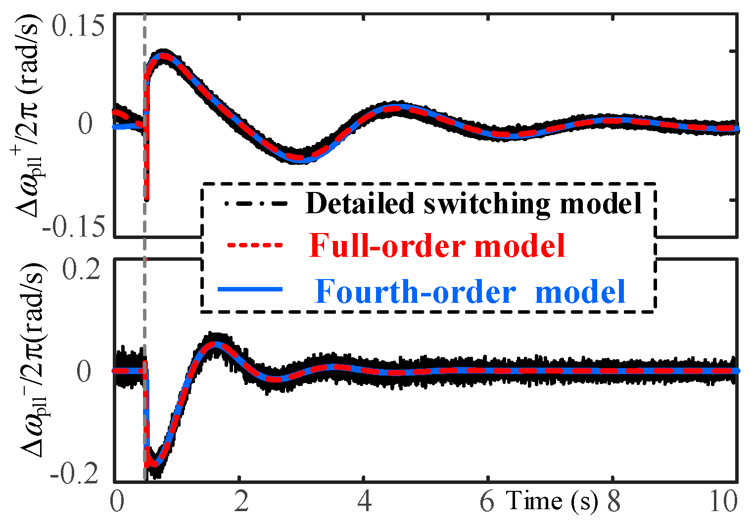 Applsci 14 07834 g015