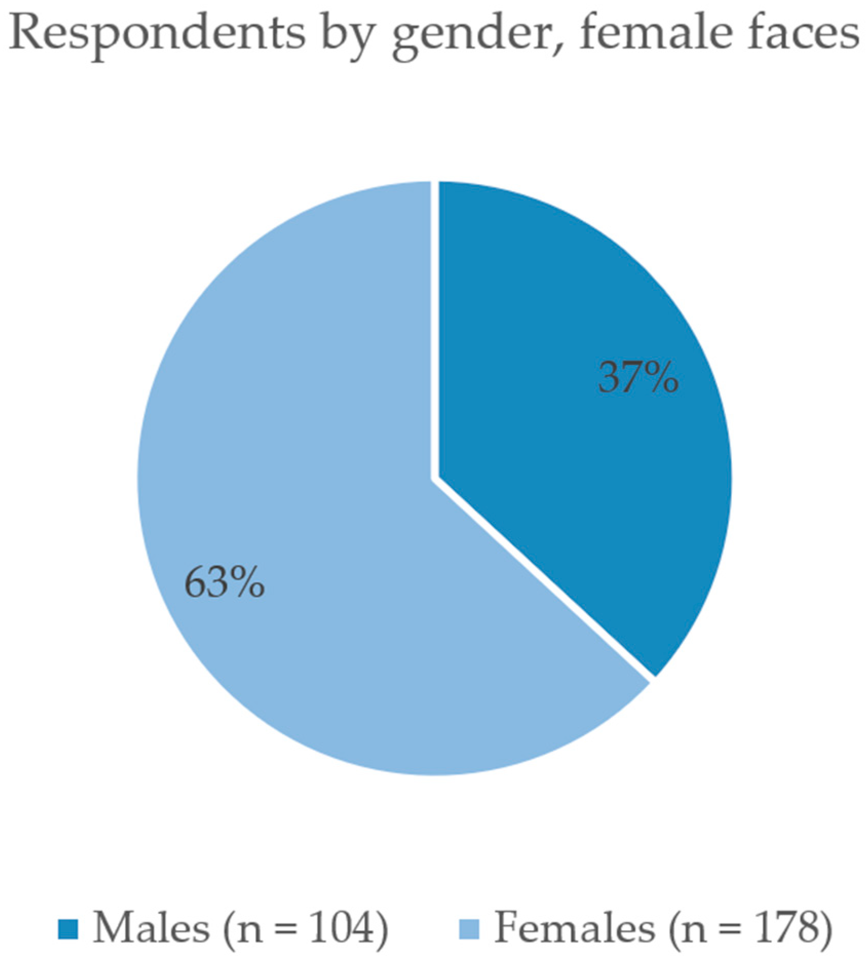Applsci 14 07837 g003