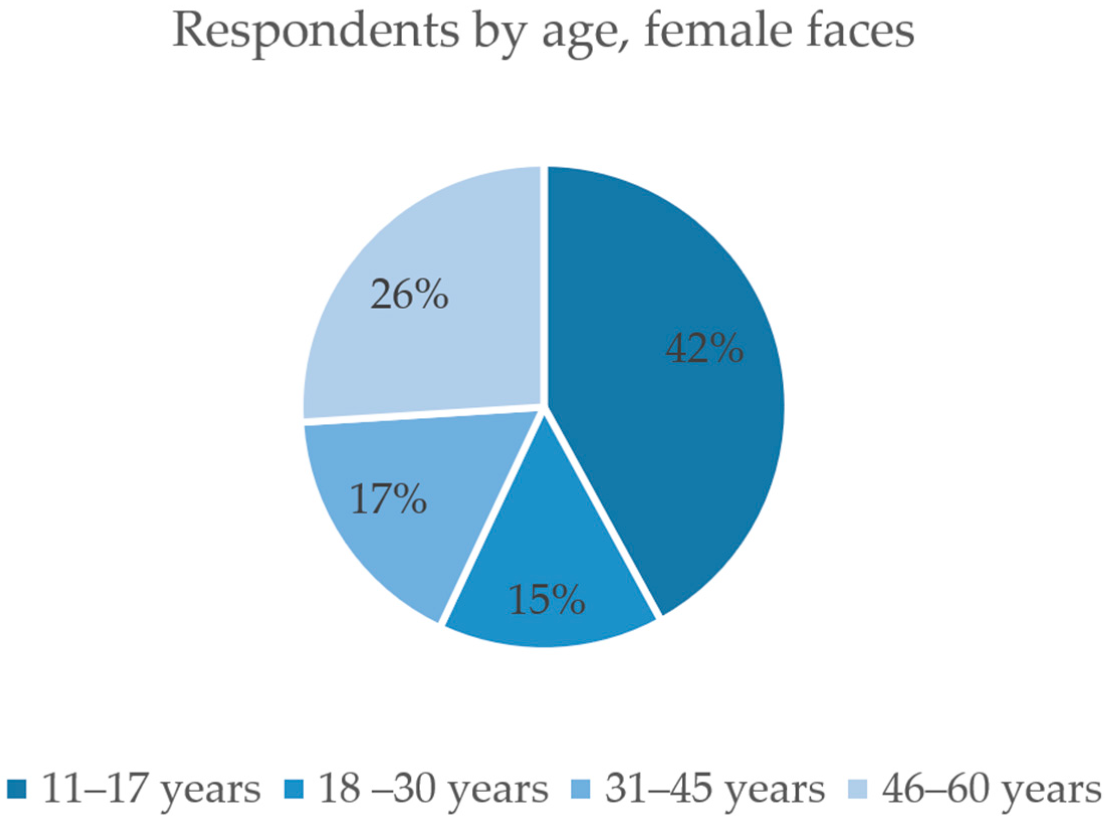Applsci 14 07837 g004