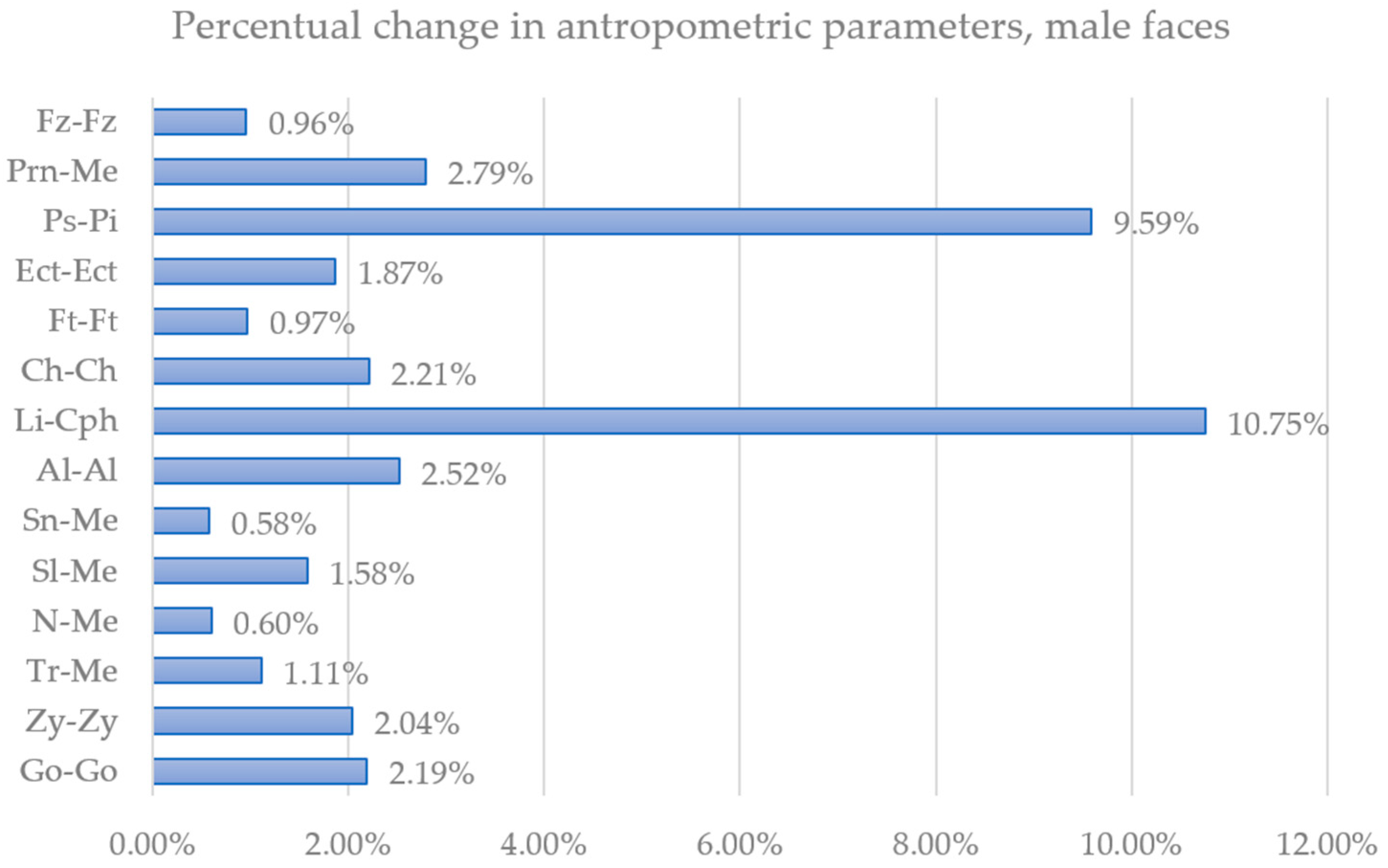 Applsci 14 07837 g009