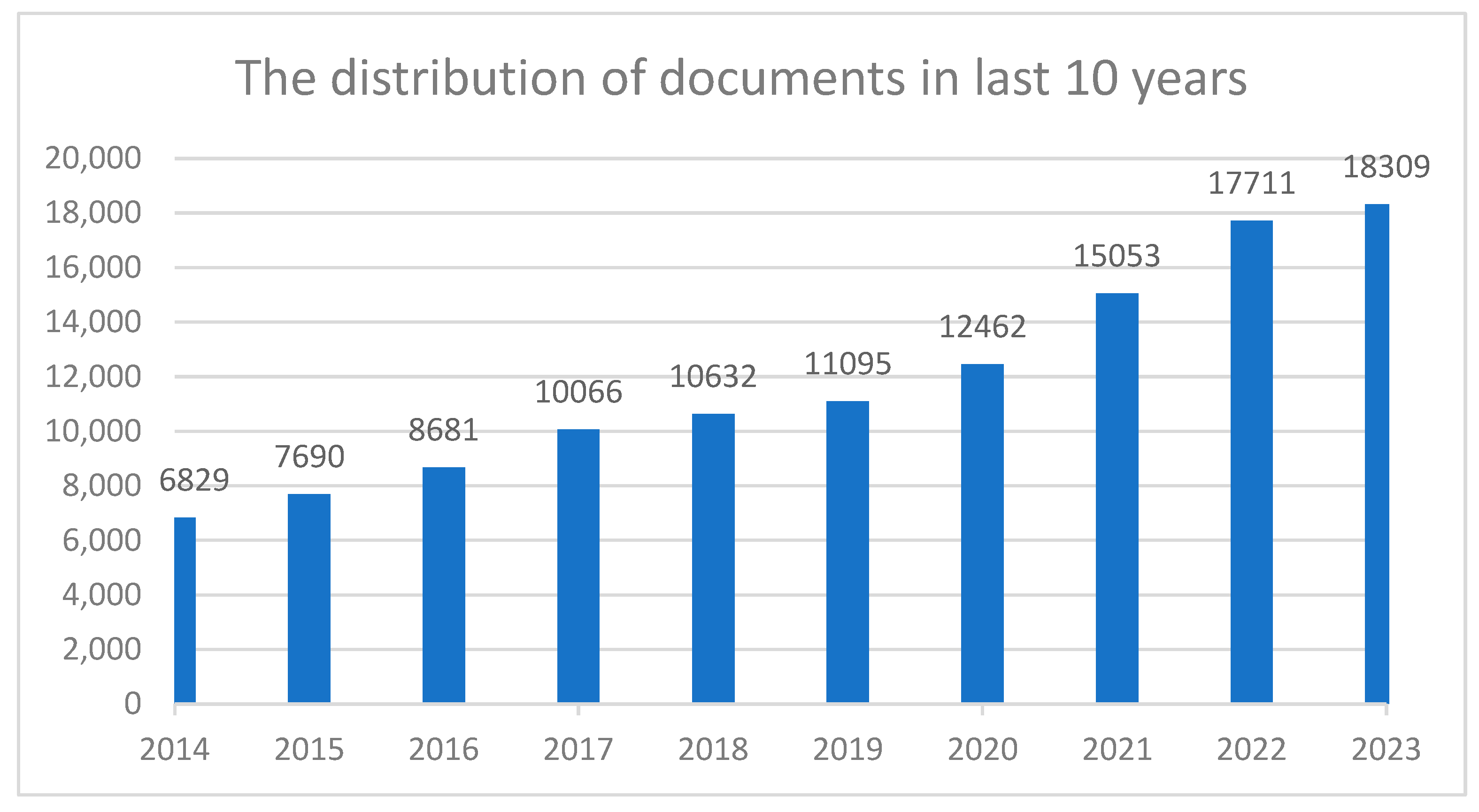Applsci 14 07838 g001