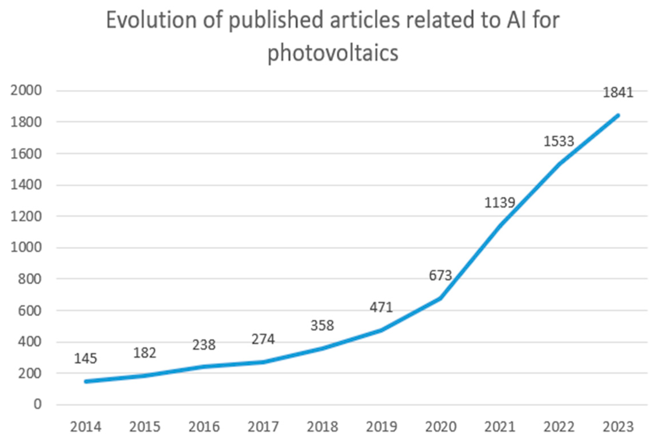 Applsci 14 07838 g003