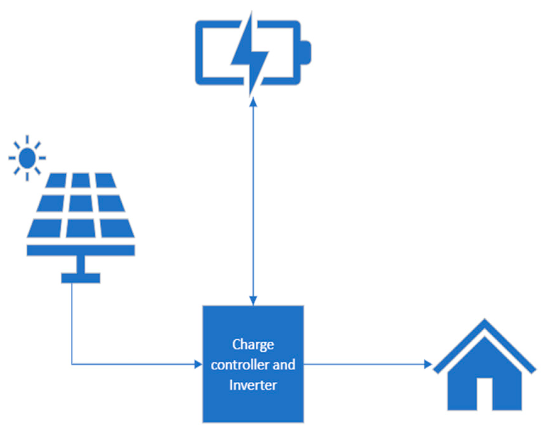 Applsci 14 07838 g005