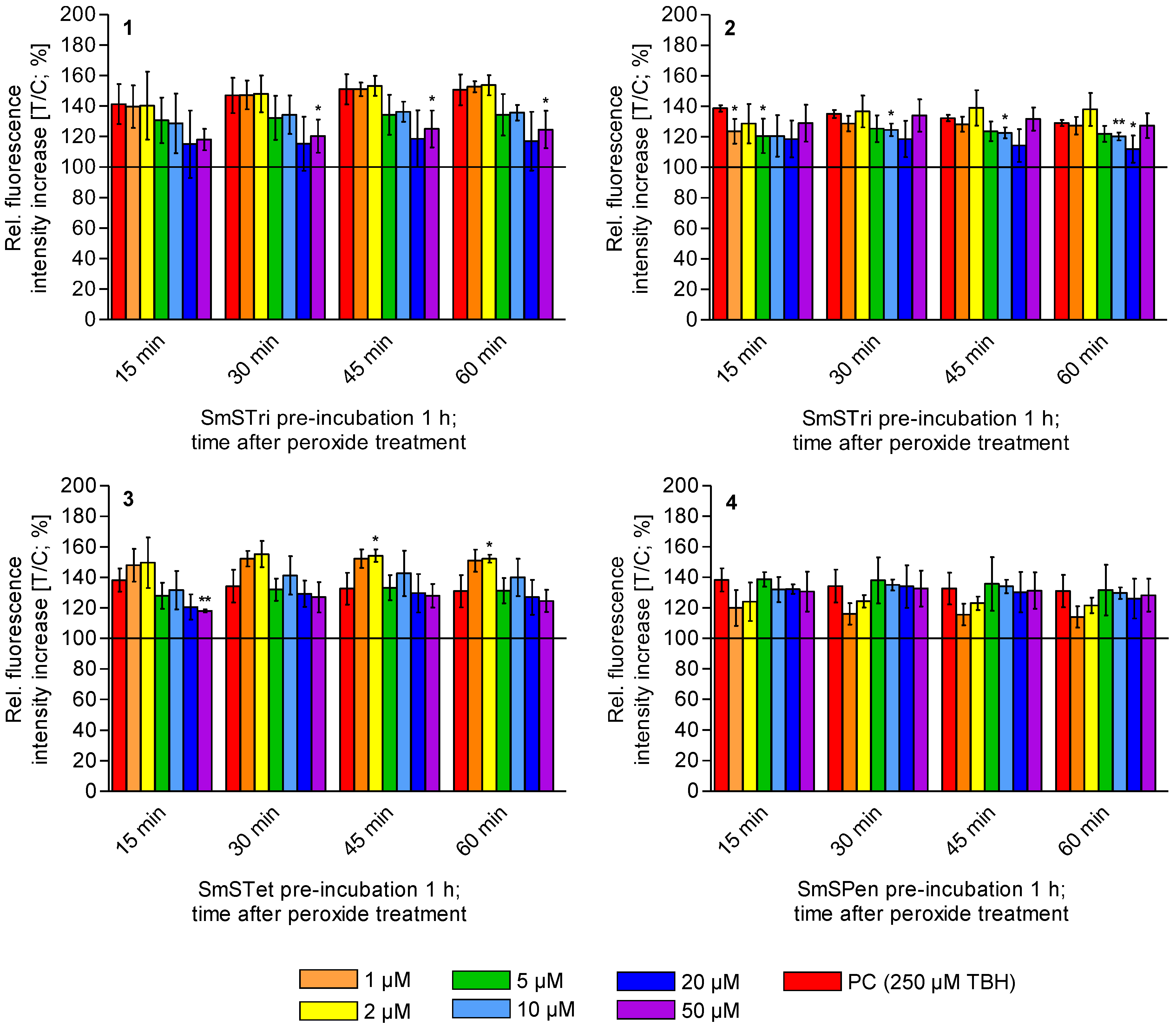 Applsci 14 07839 g009