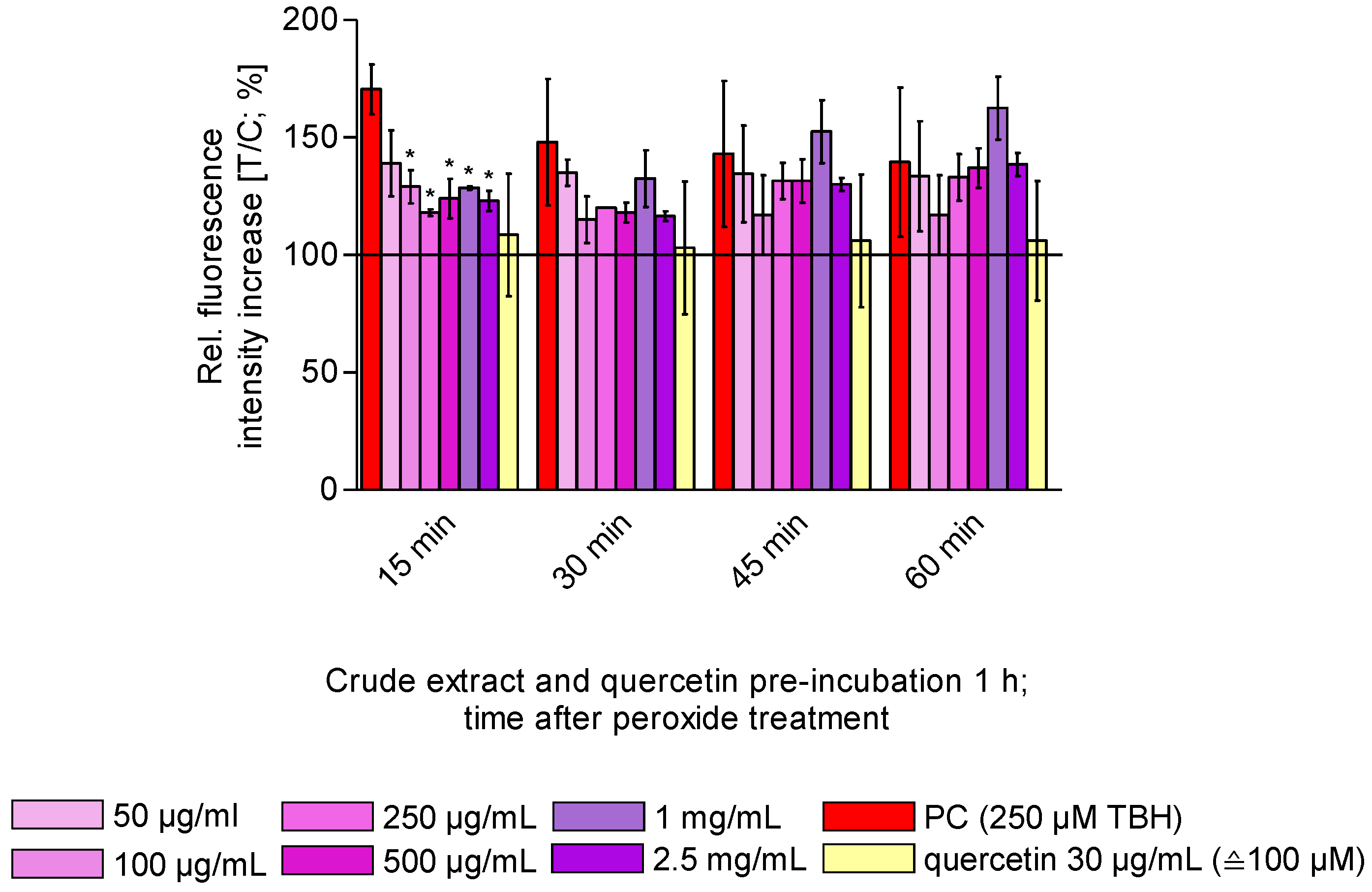 Applsci 14 07839 g010