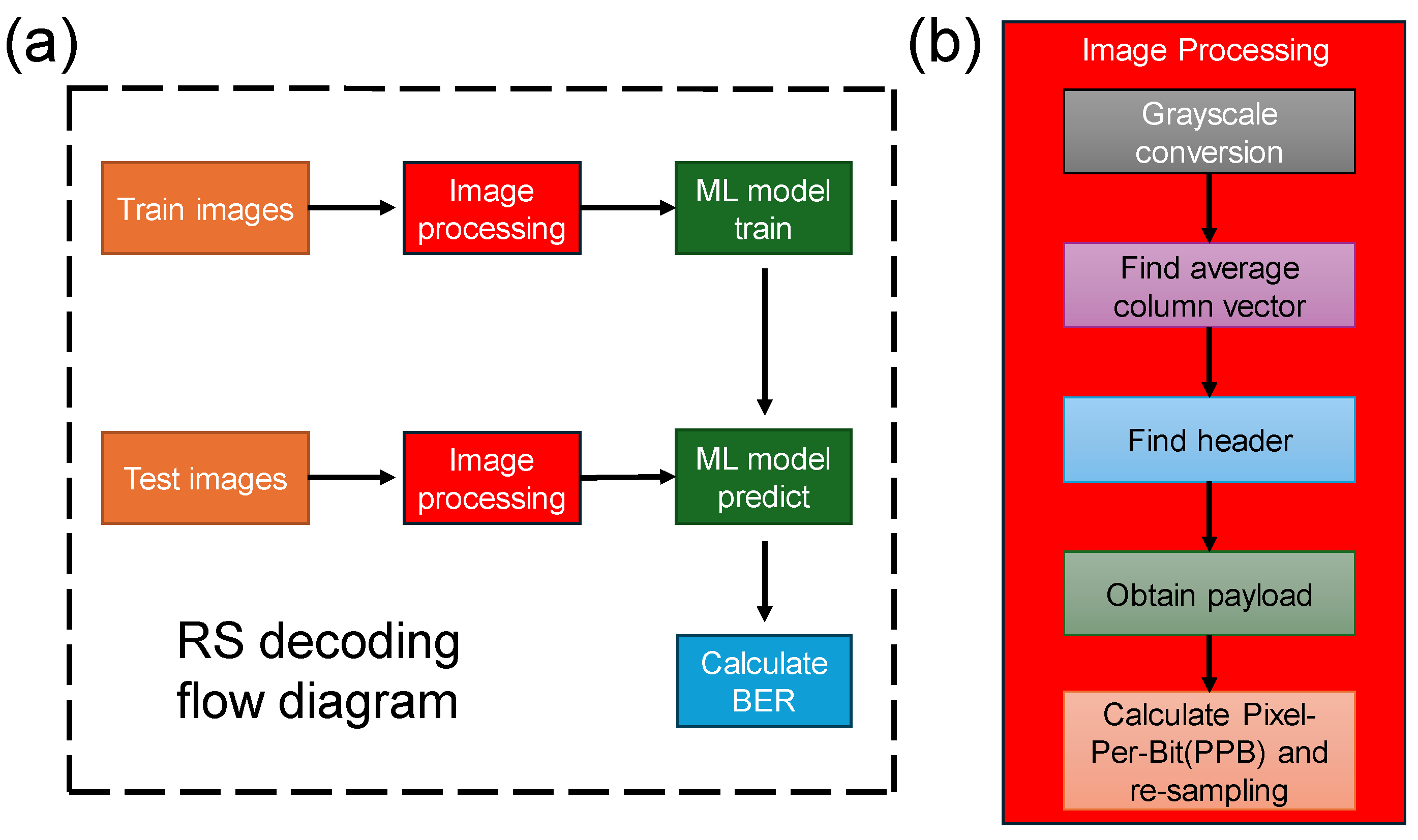 Applsci 14 07840 g003 Applsci 14 07840 g003
