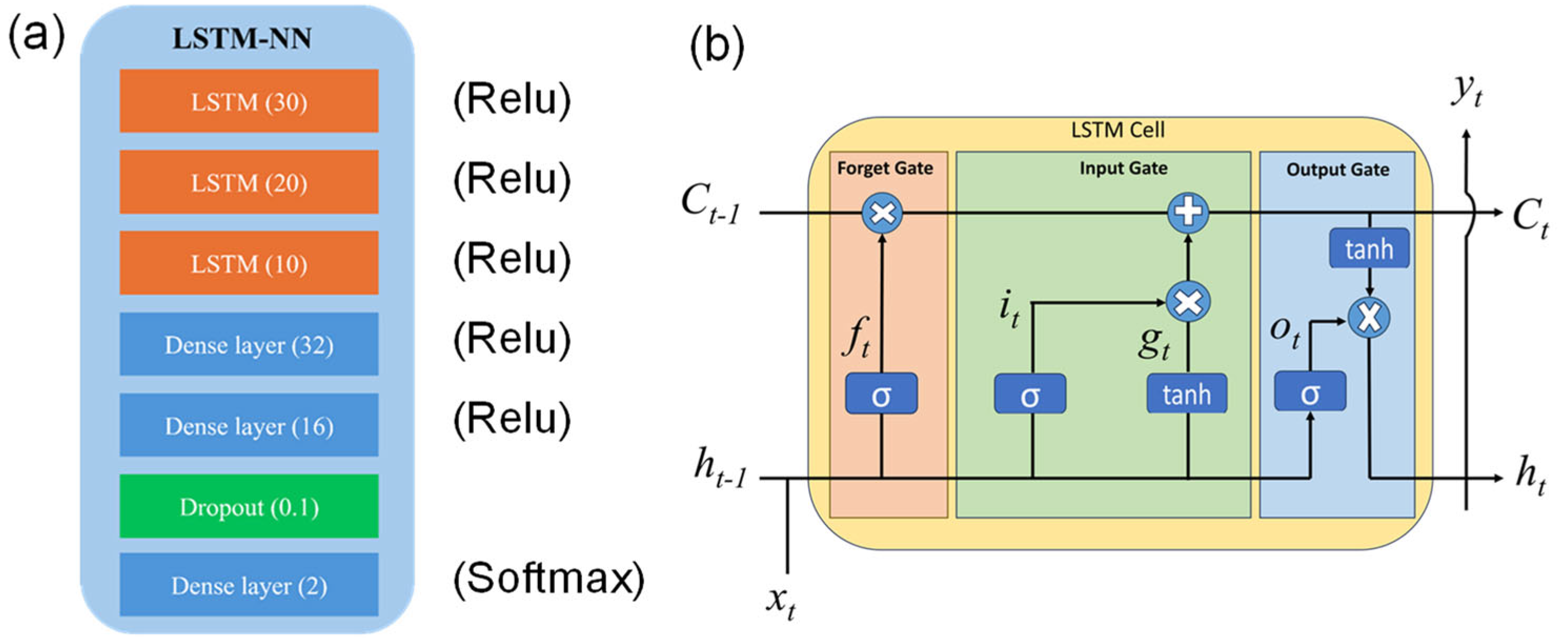 Applsci 14 07840 g007 Applsci 14 07840 g007