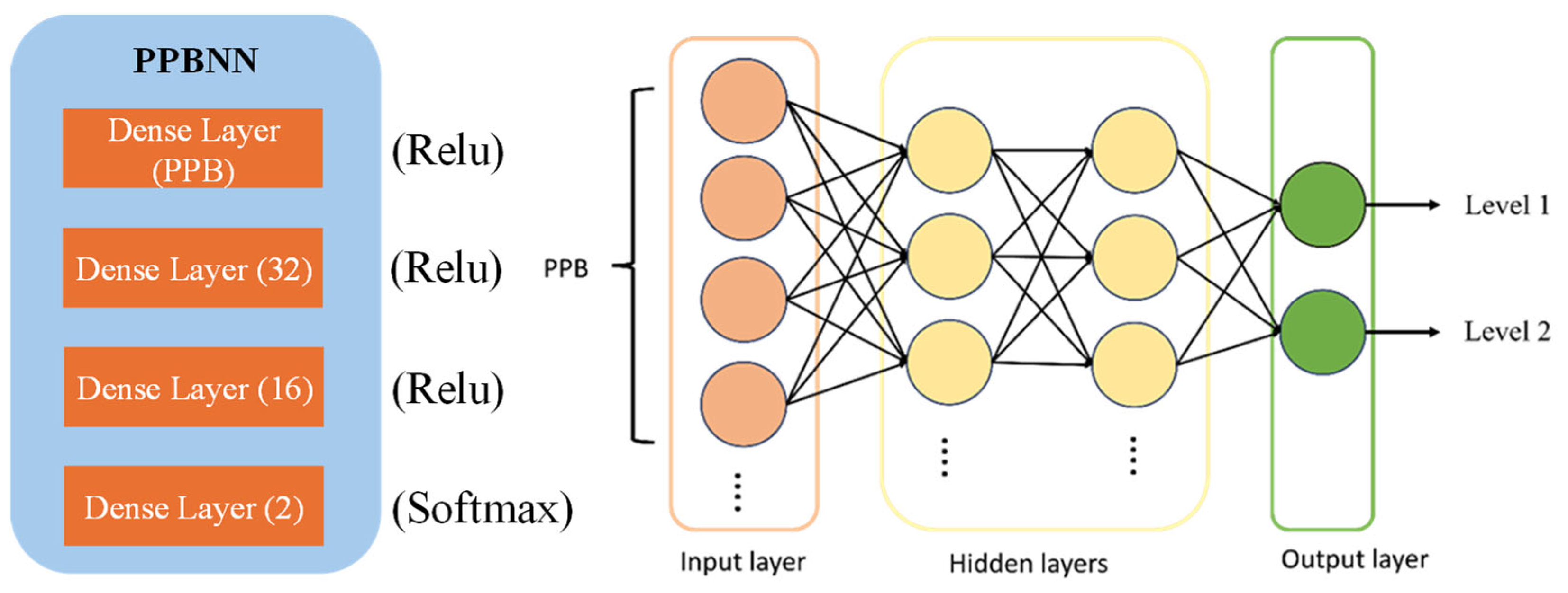Applsci 14 07840 g009 Applsci 14 07840 g009