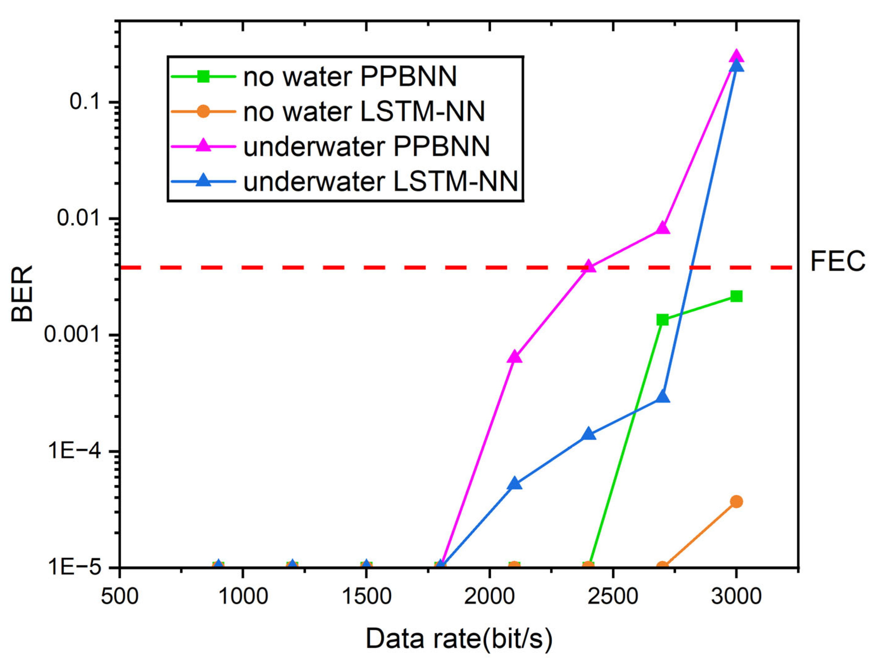 Applsci 14 07840 g010 Applsci 14 07840 g010