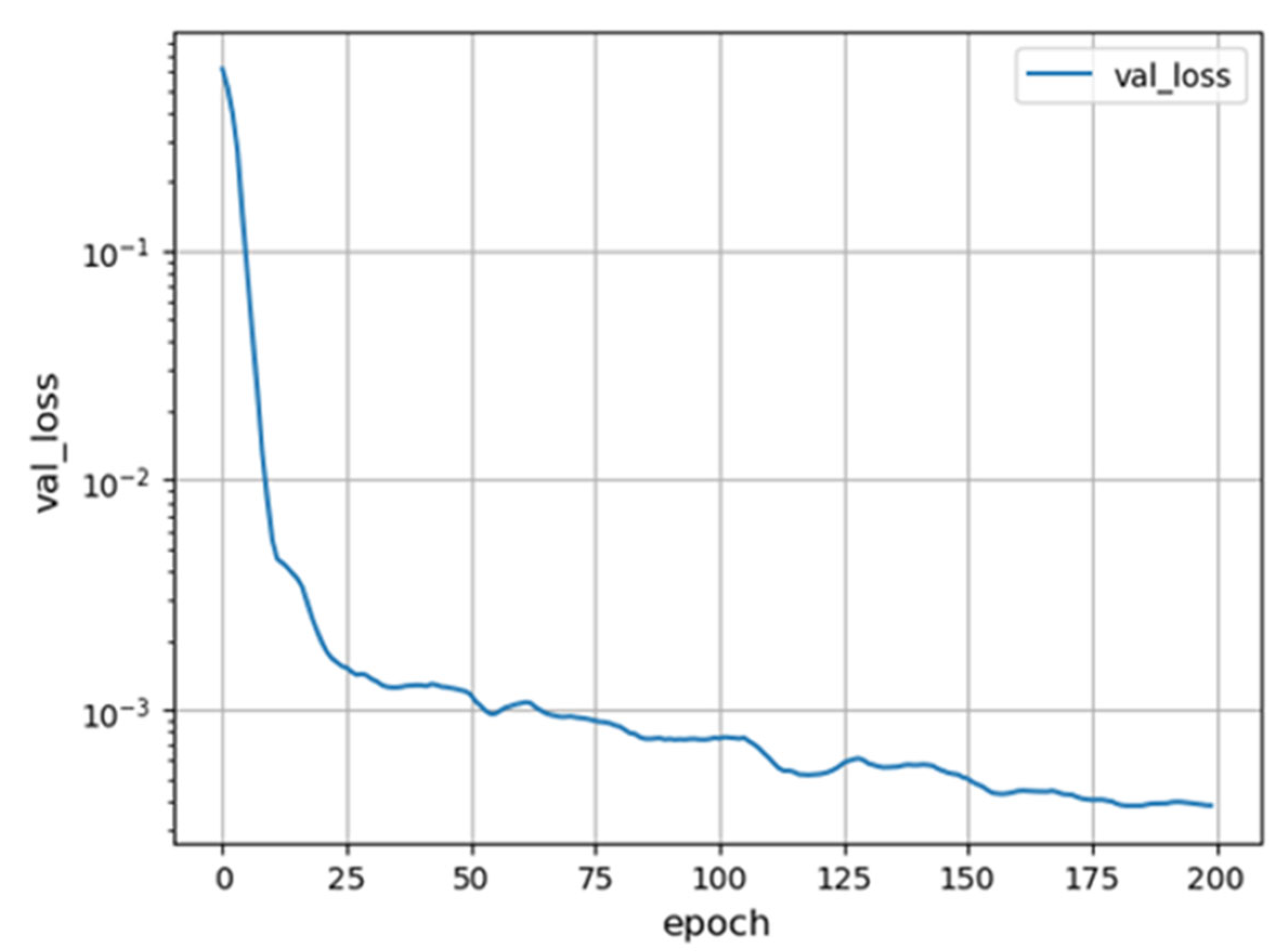 Applsci 14 07840 g011 Applsci 14 07840 g011
