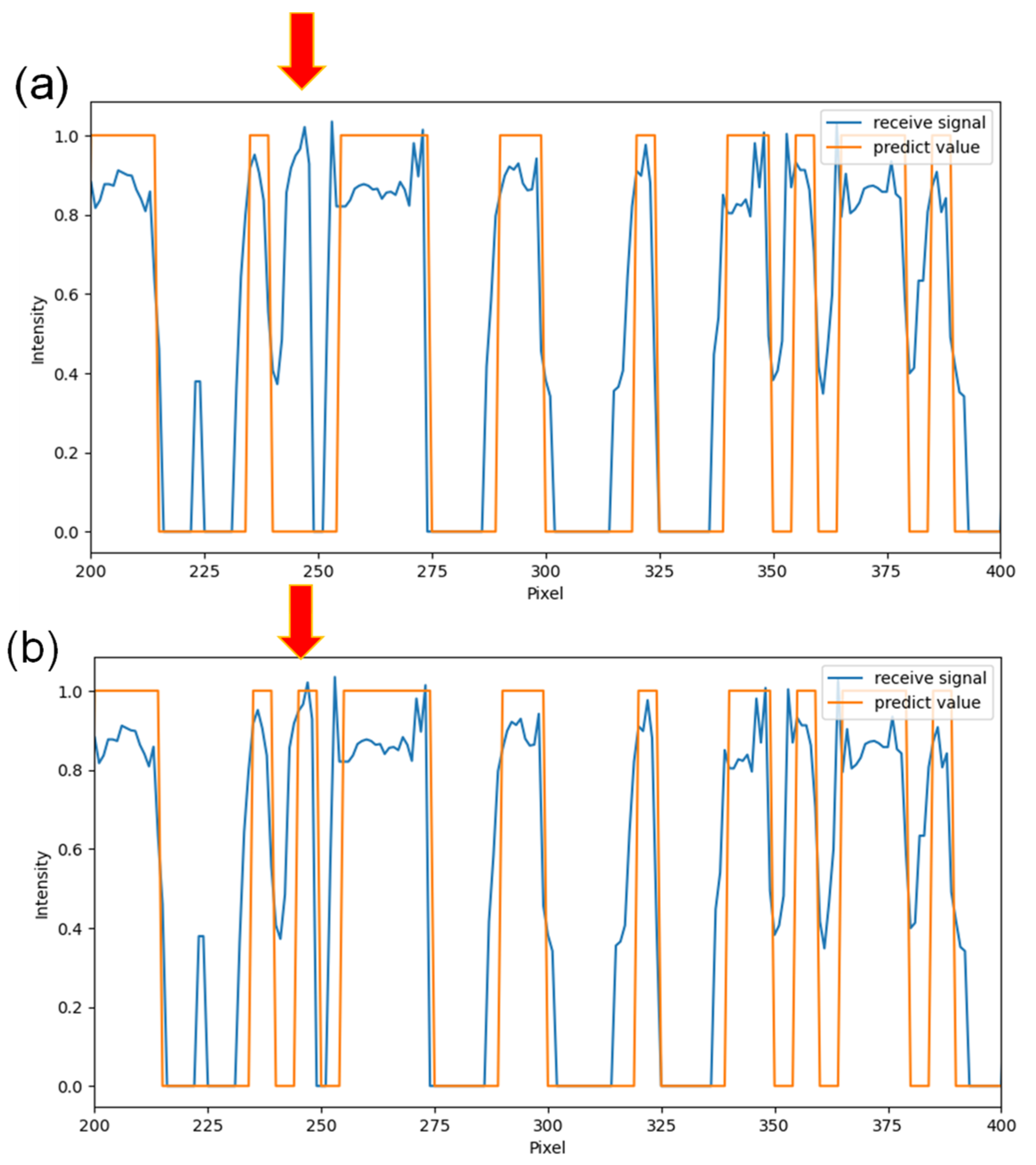 Applsci 14 07840 g012 Applsci 14 07840 g012