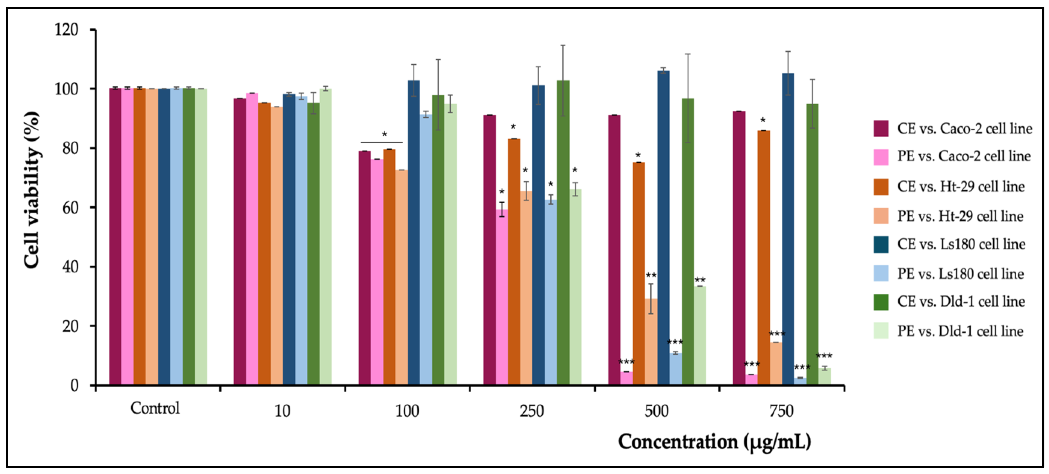 Applsci 14 07842 g003