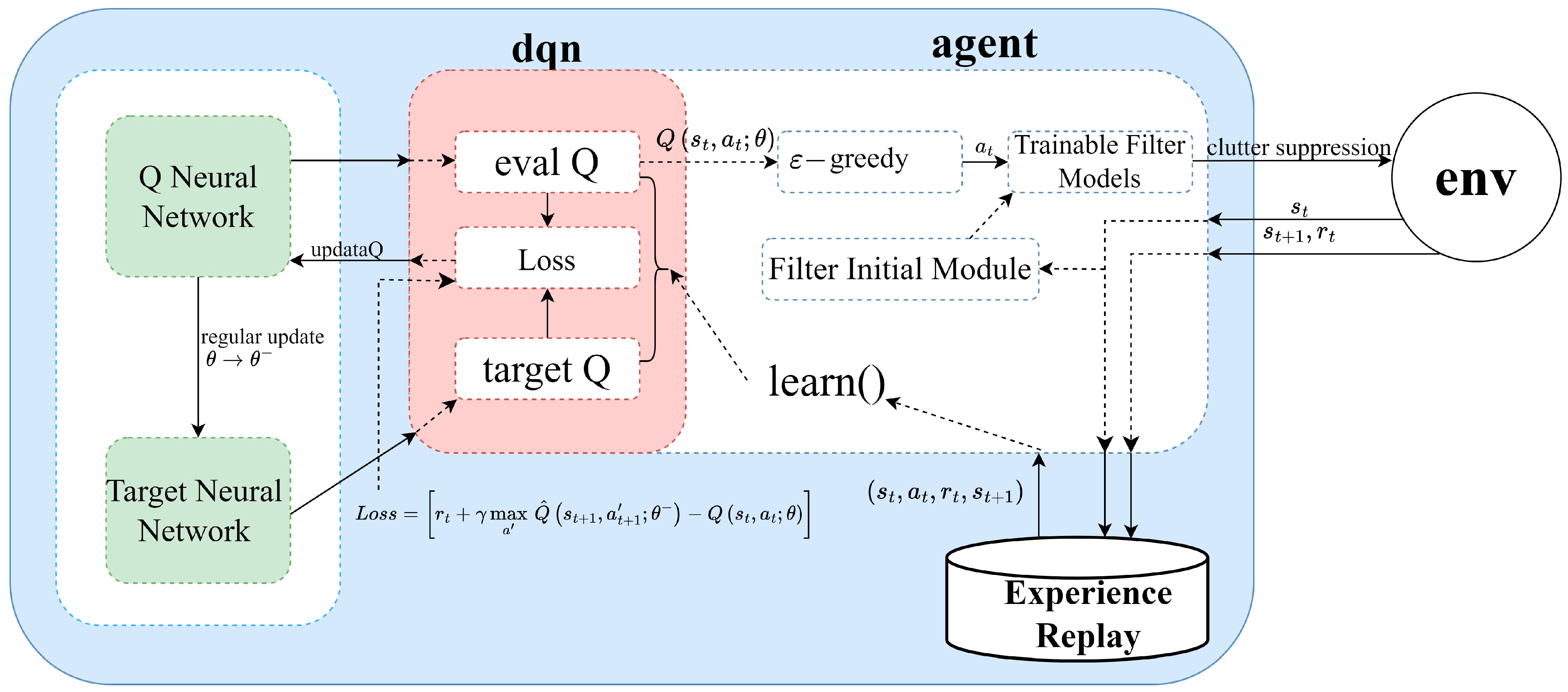 Applsci 14 07843 g002