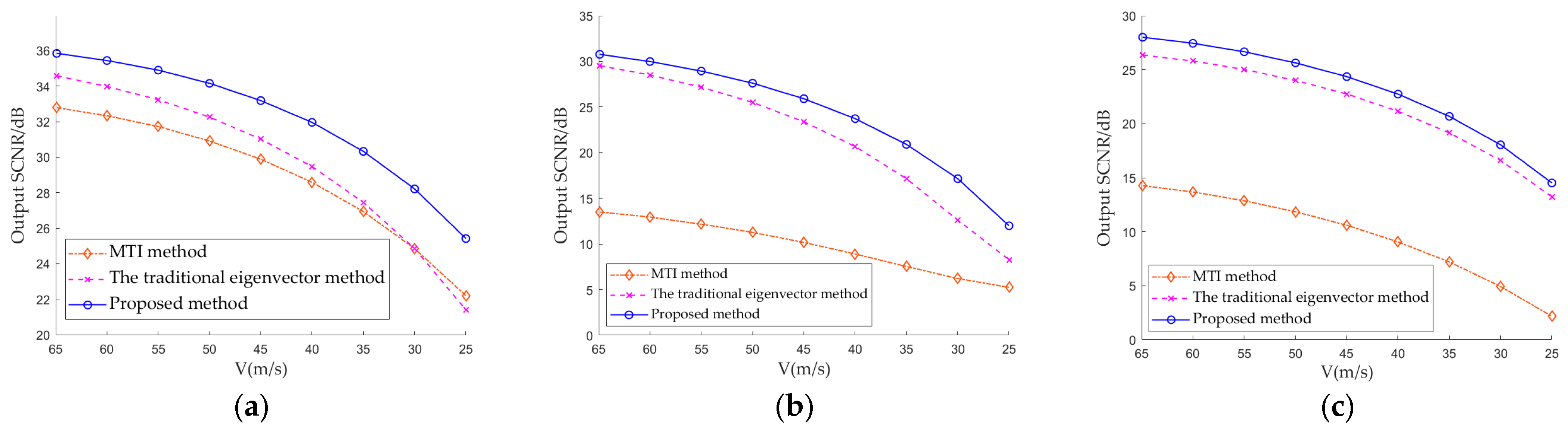 Applsci 14 07843 g007