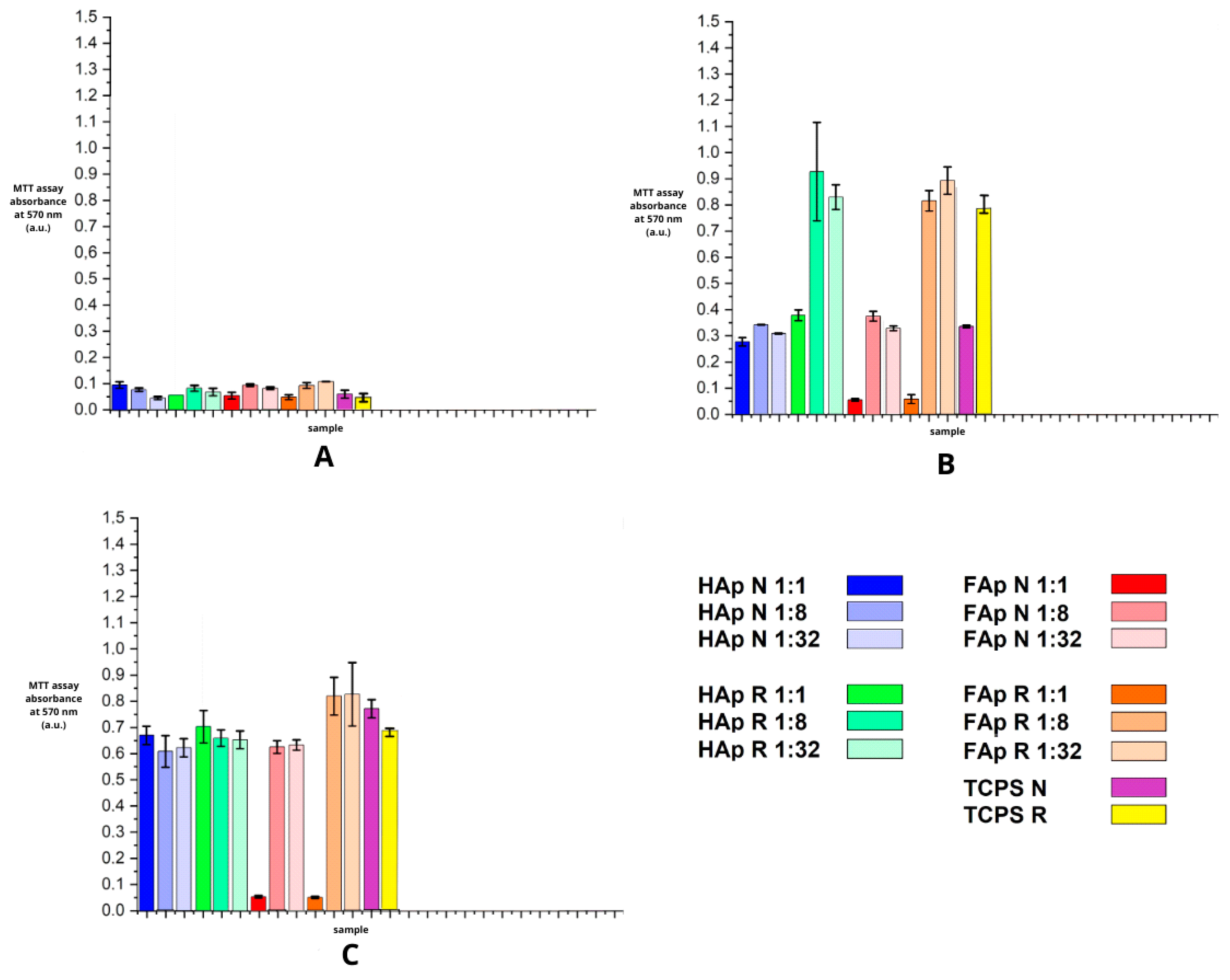 Applsci 14 07845 g008