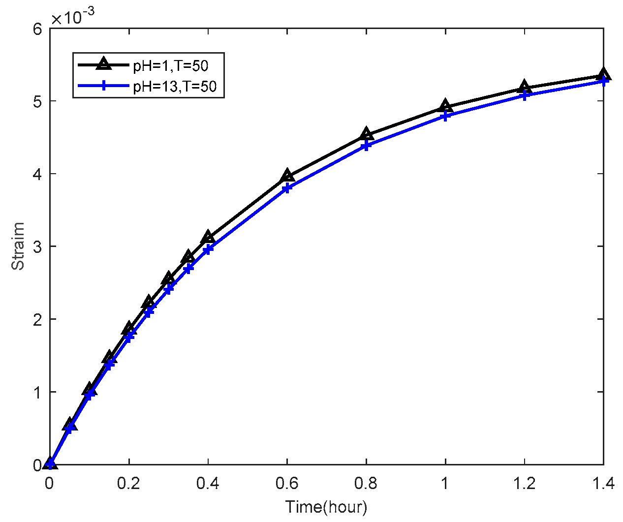 Applsci 14 07847 g004