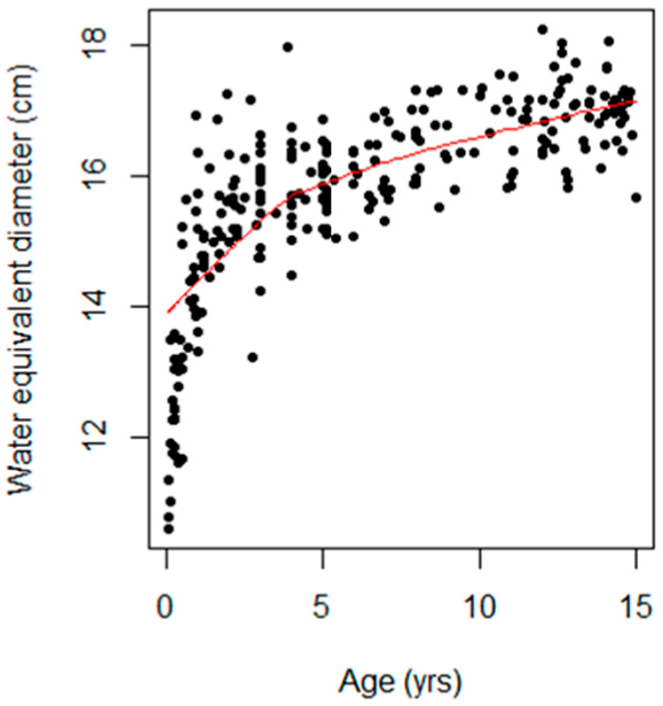 Applsci 14 07848 g003