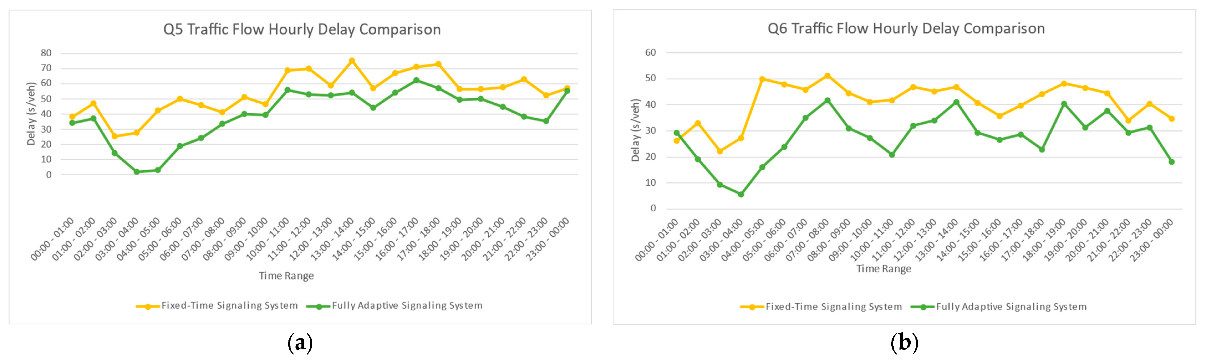 Applsci 14 07849 g008