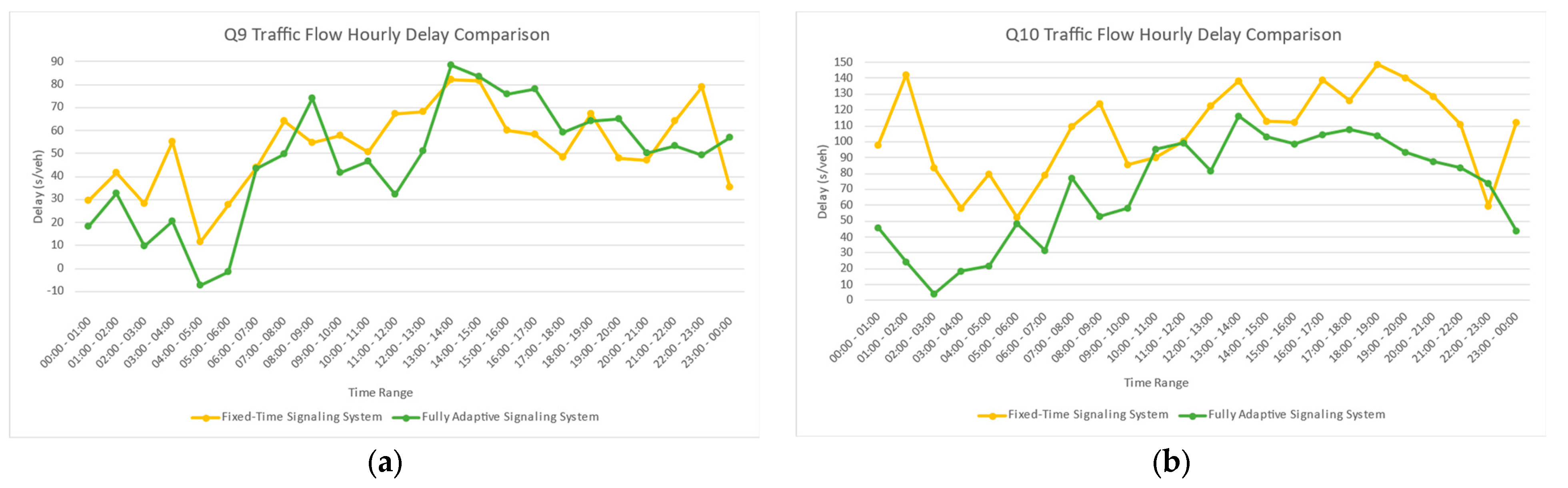 Applsci 14 07849 g010