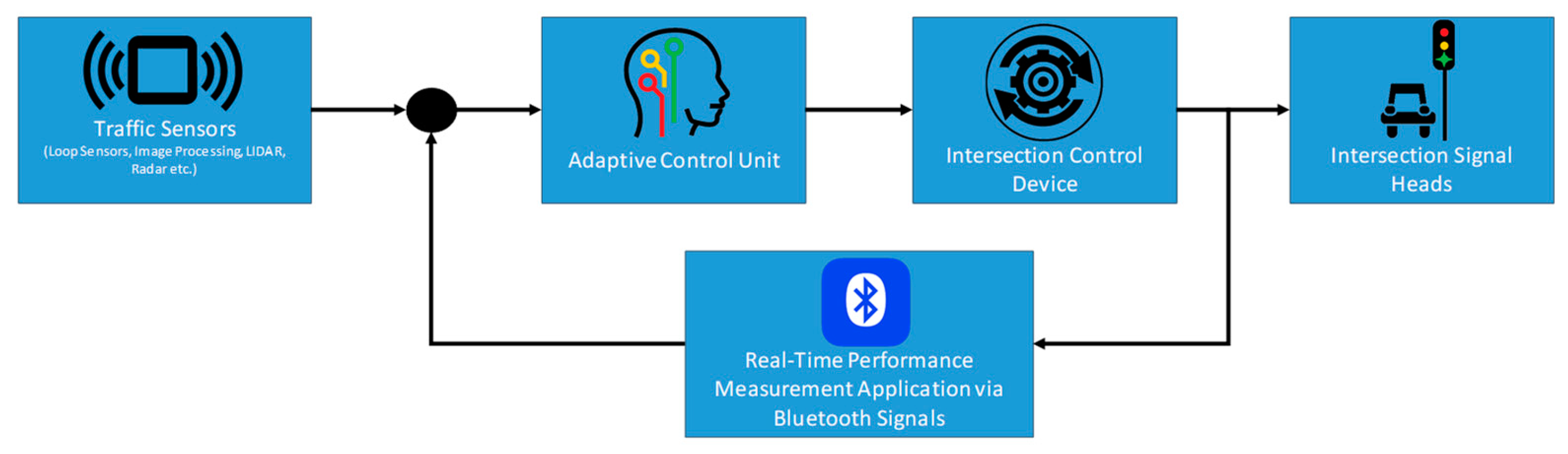 Applsci 14 07849 g012