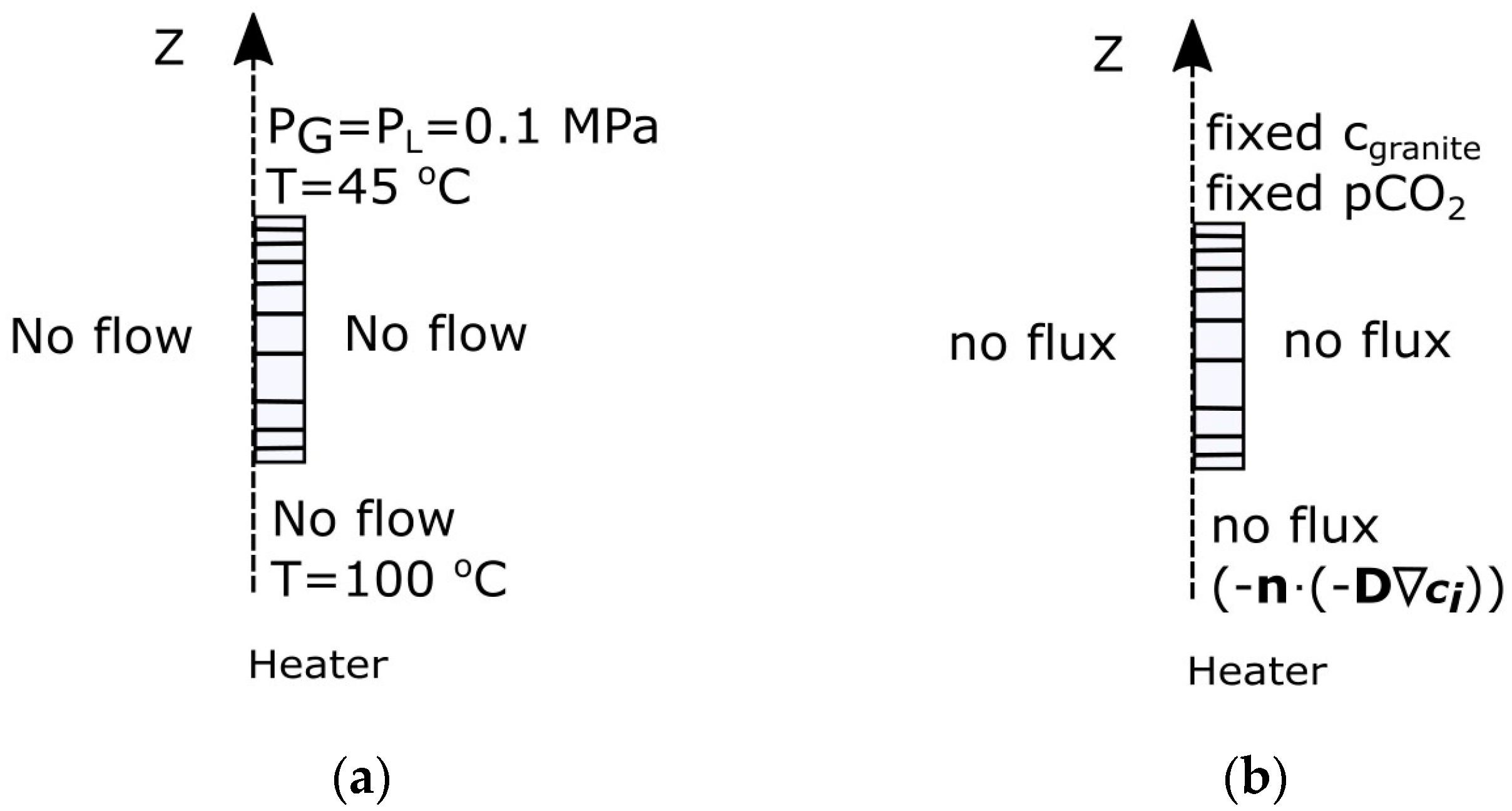 Applsci 14 07851 g003