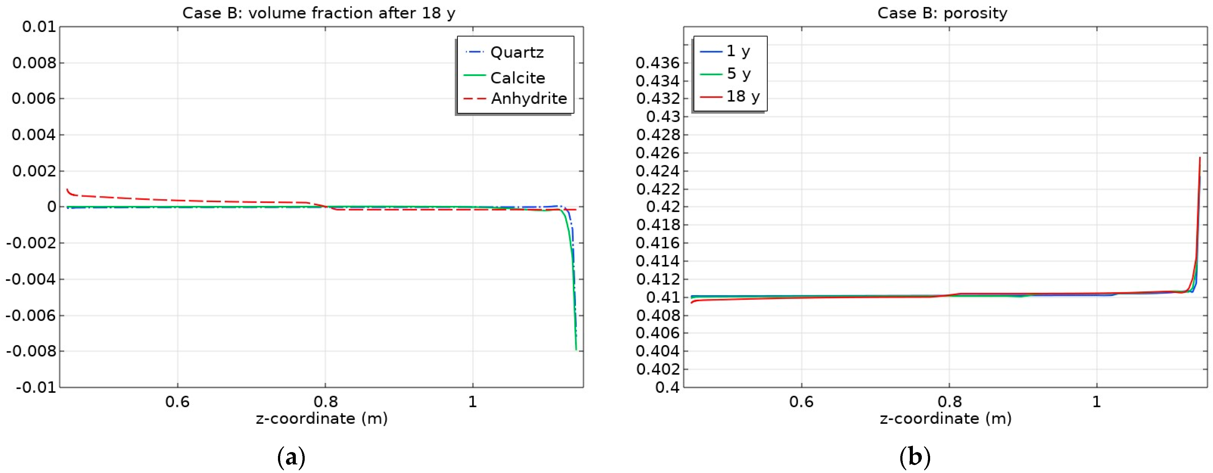 Applsci 14 07851 g006