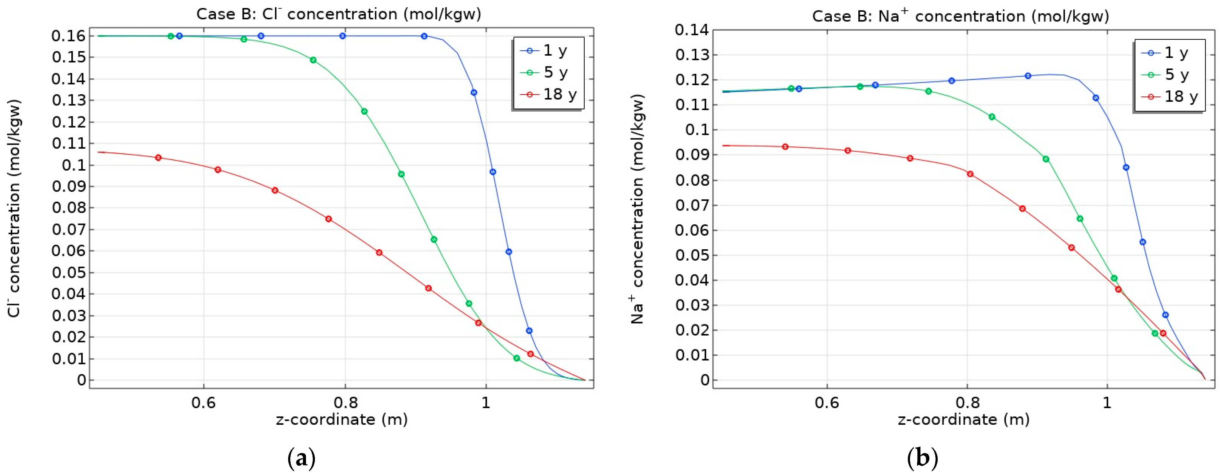 Applsci 14 07851 g008