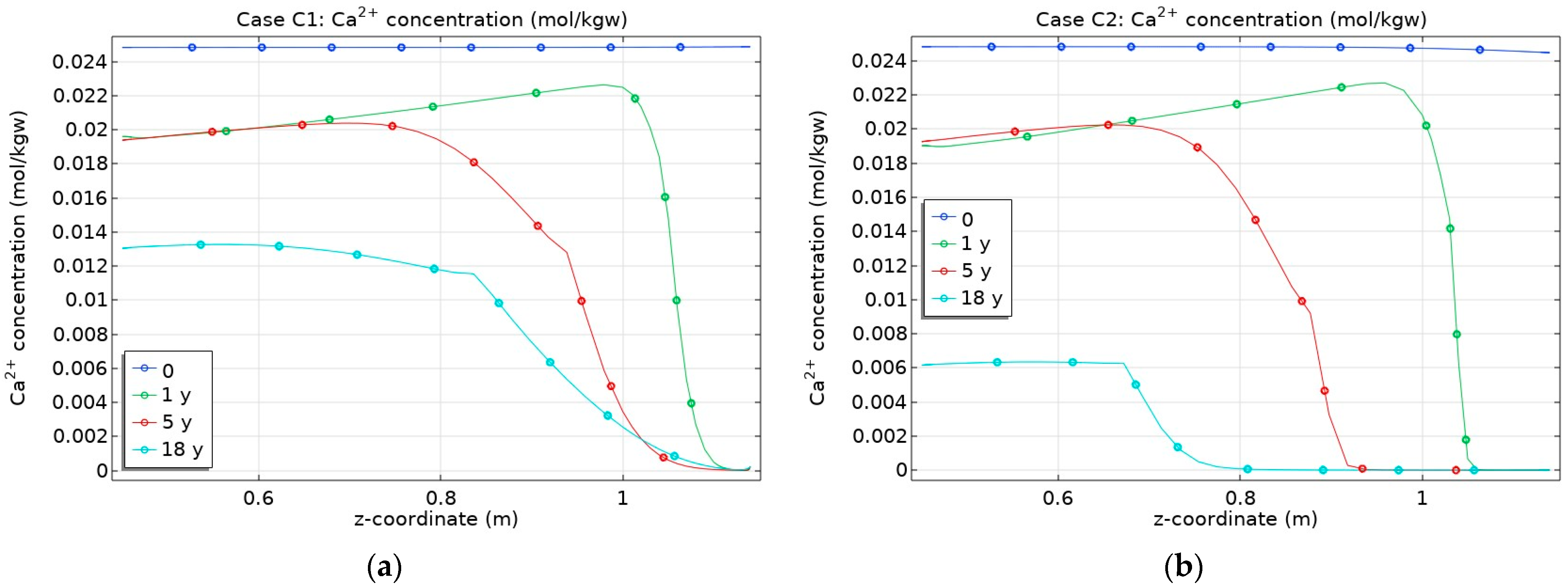 Applsci 14 07851 g014