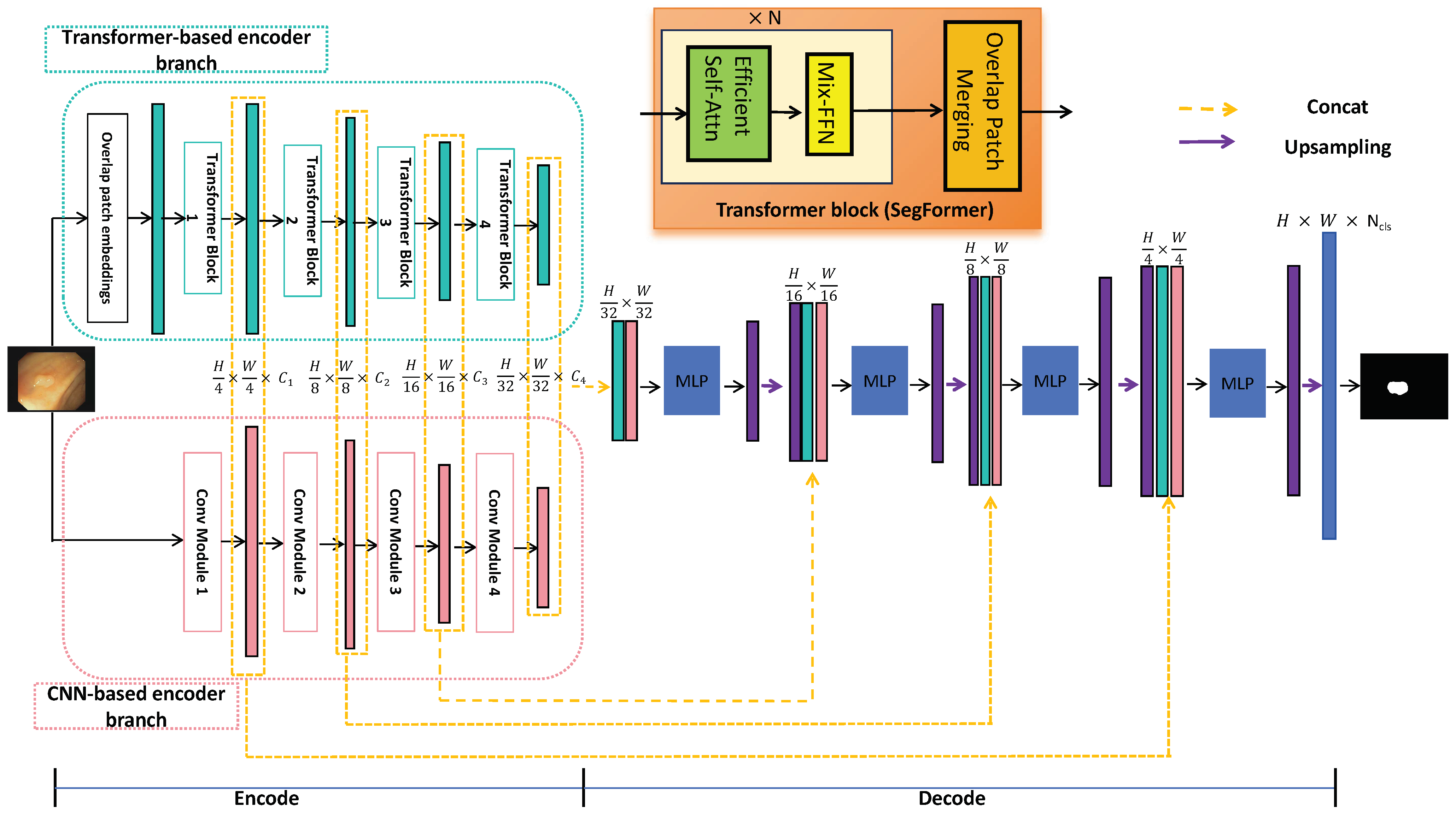 Applsci 14 07852 g002