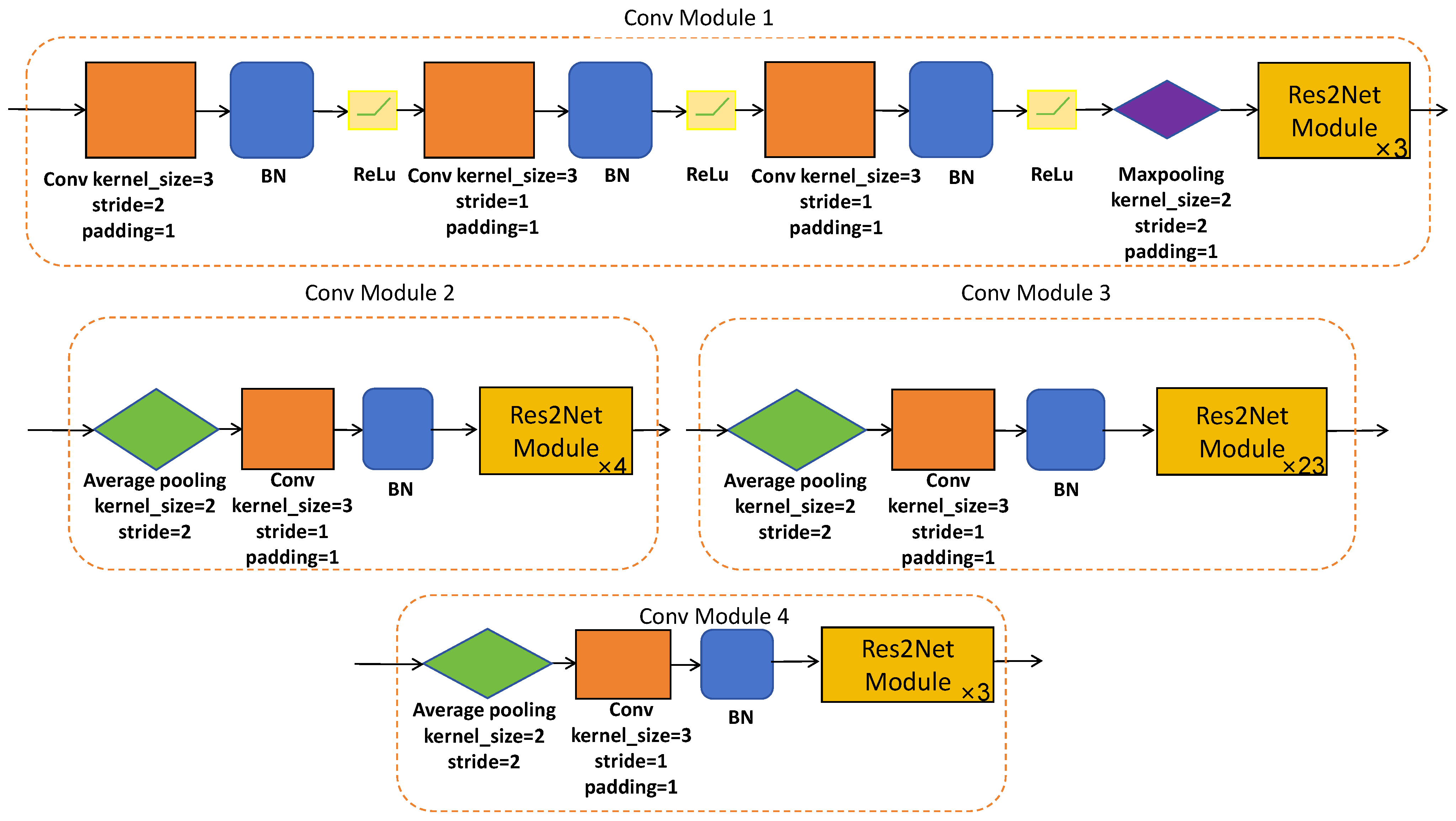 Applsci 14 07852 g004