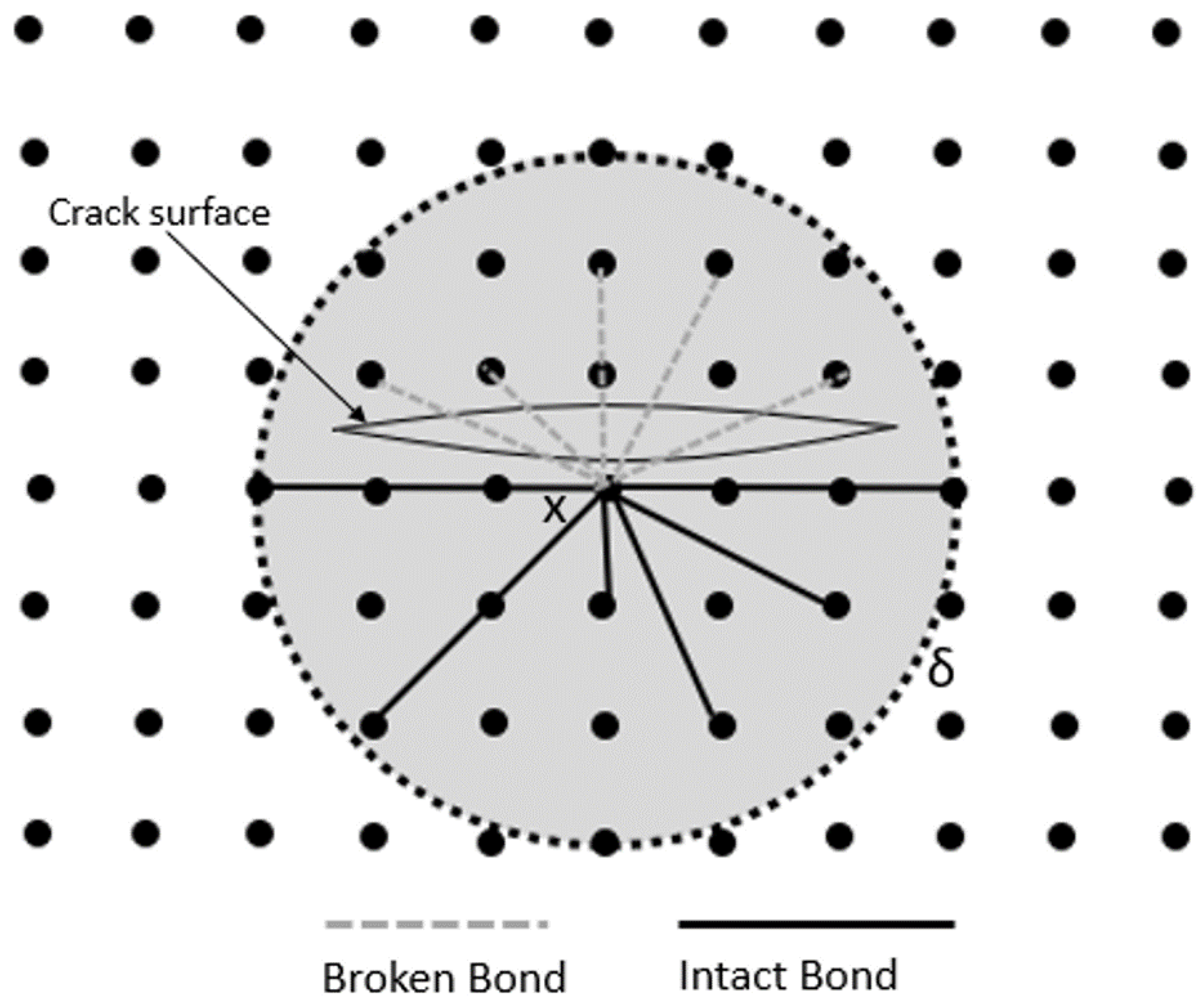 Applsci 14 07858 g001