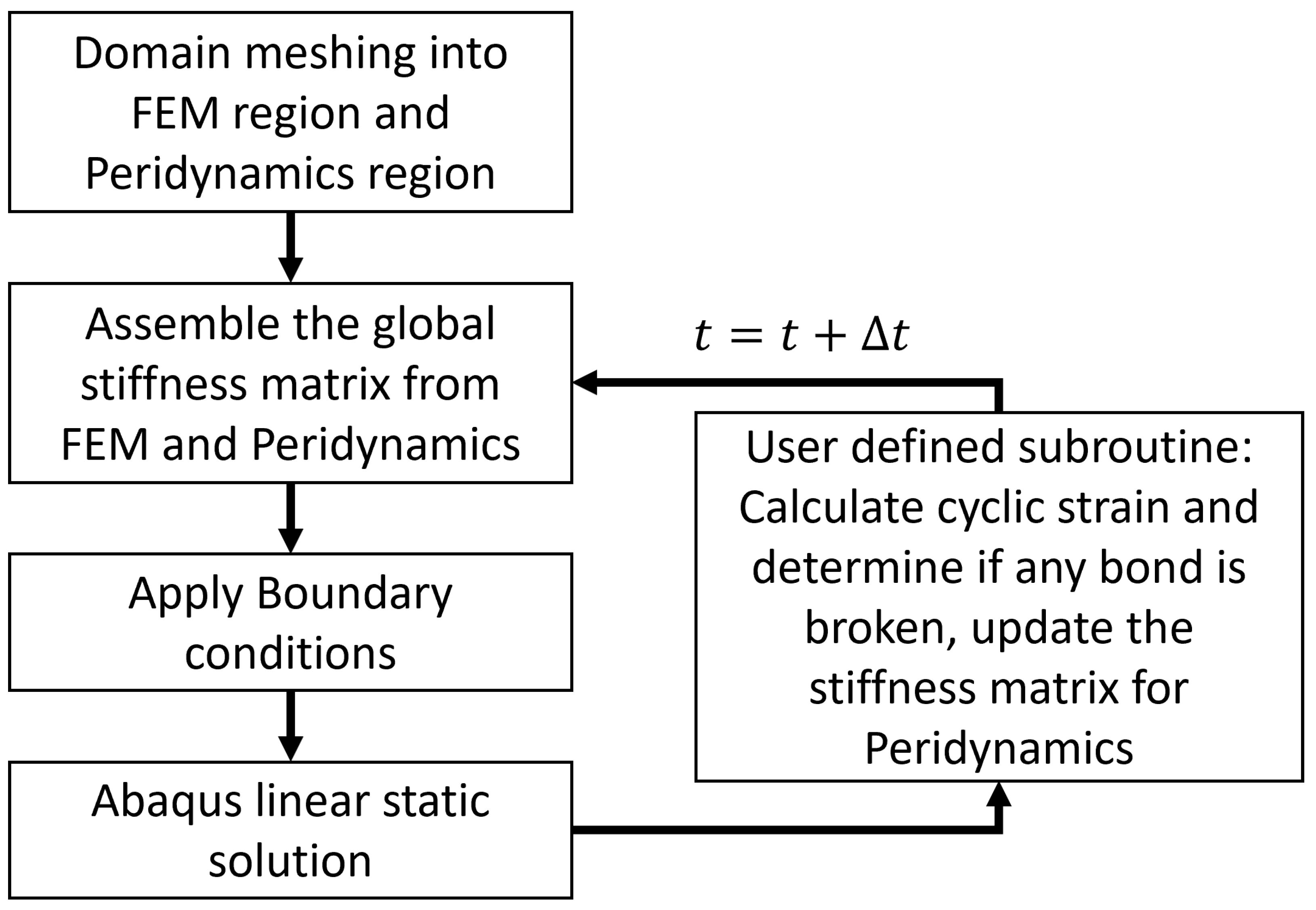 Applsci 14 07858 g002